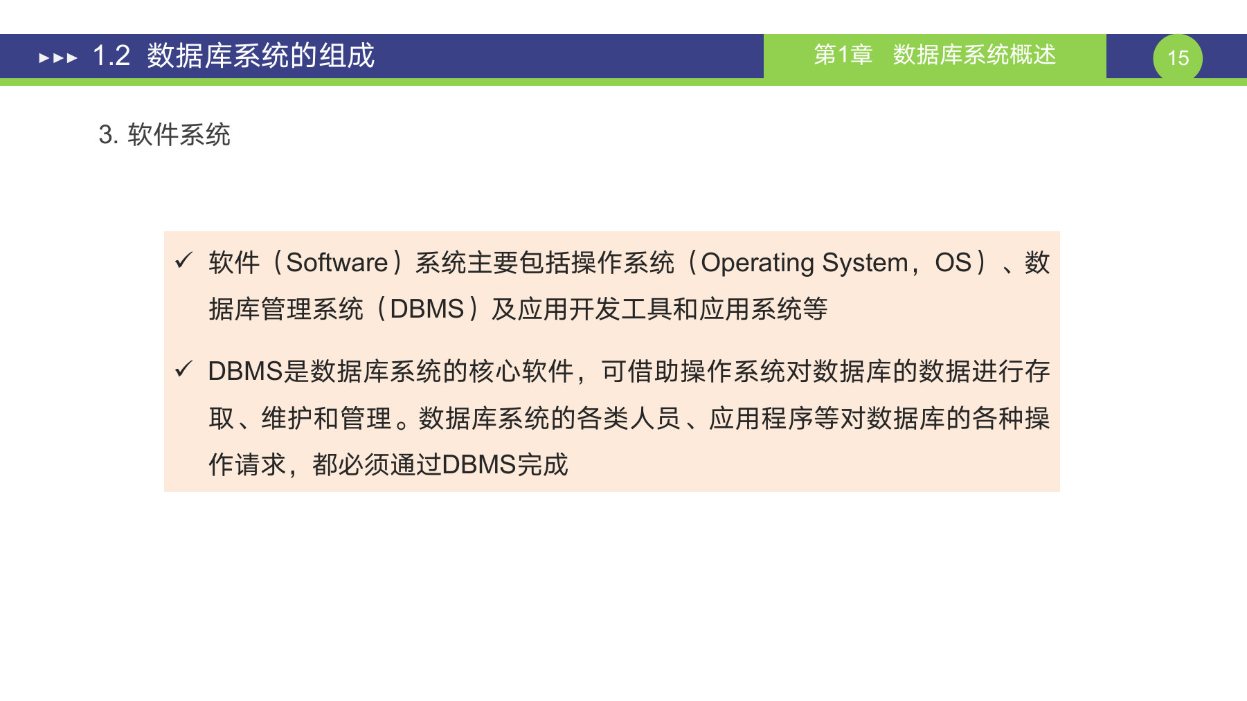 第 15 页课件