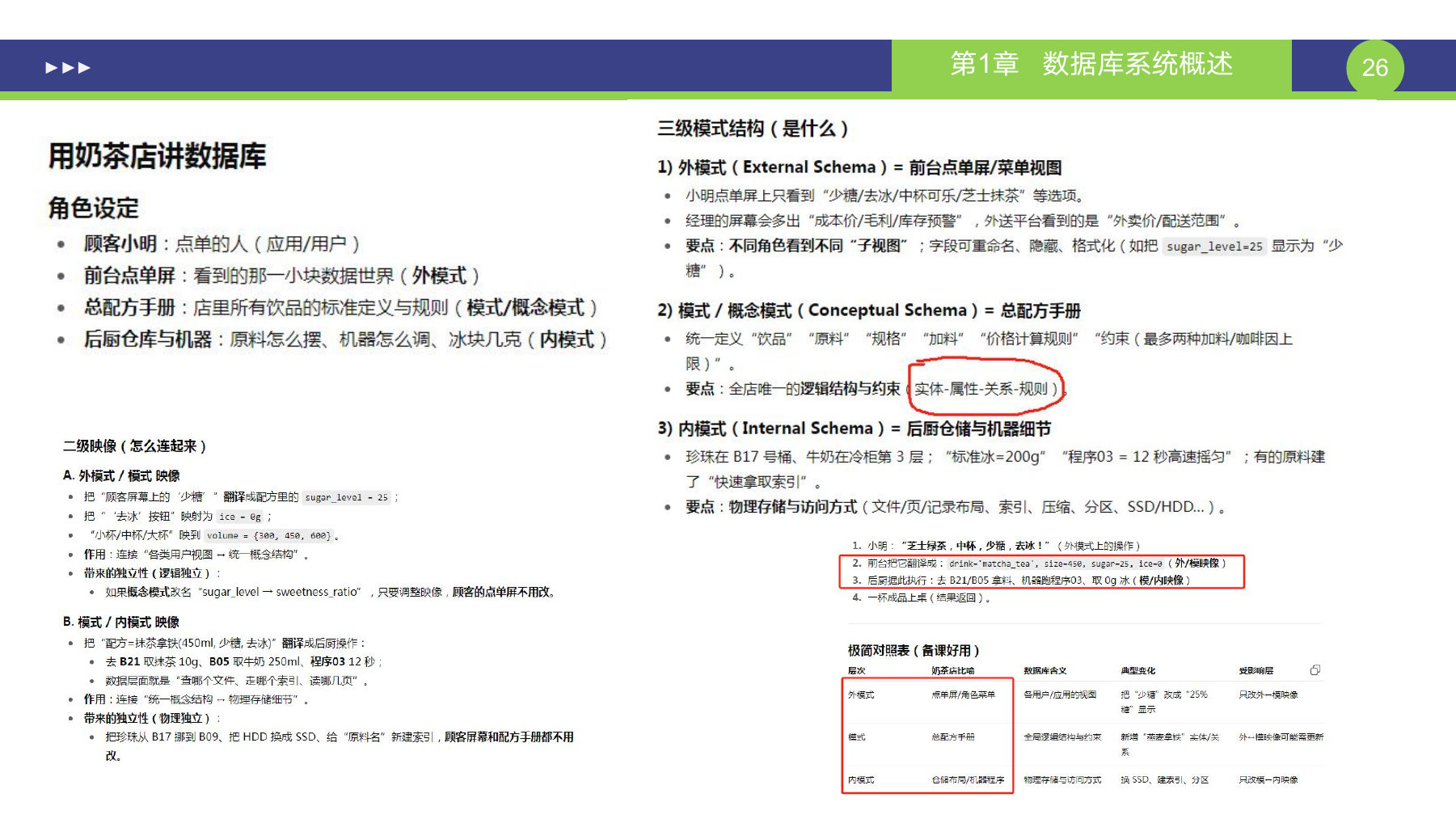 第 26 页课件