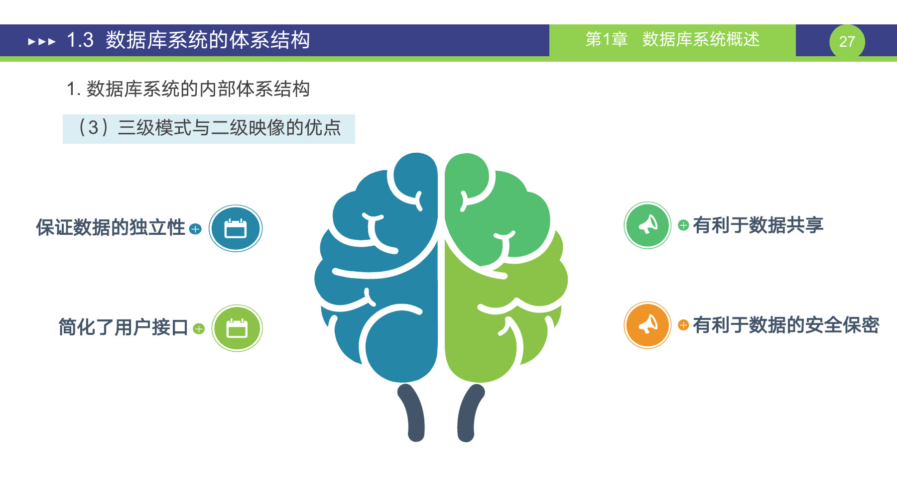 第 27 页课件