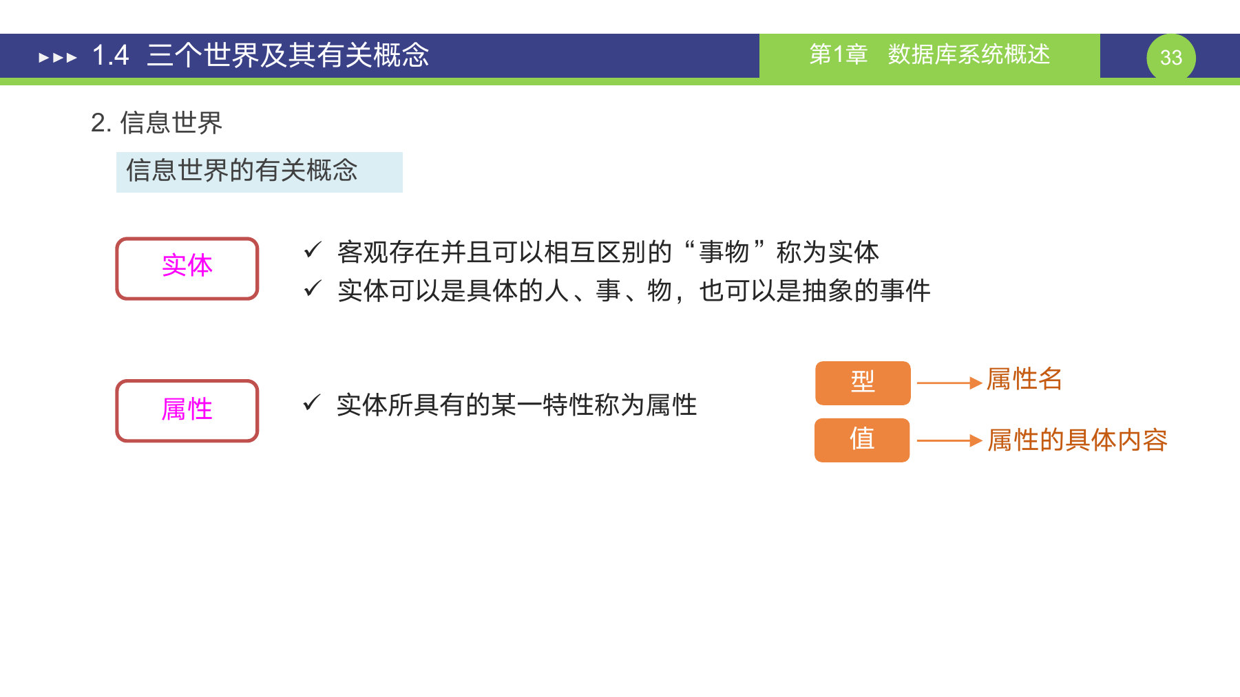 第 33 页课件