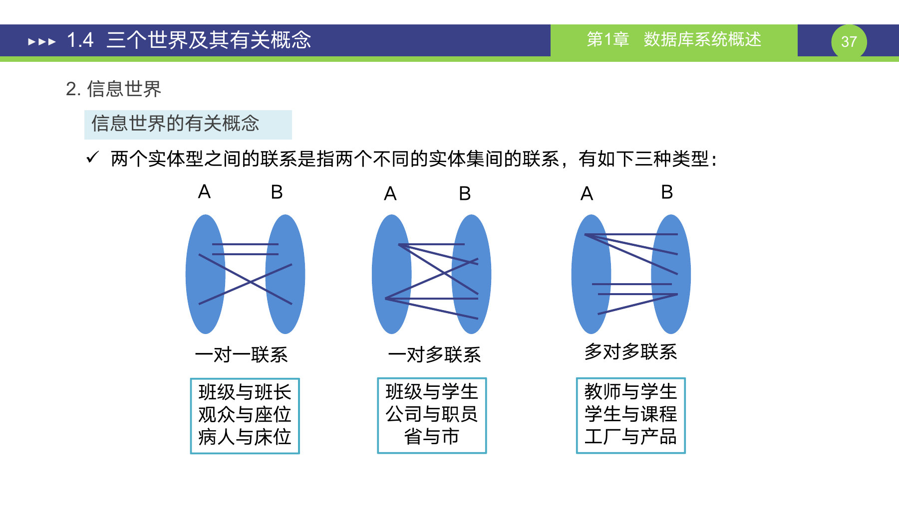 第 37 页课件