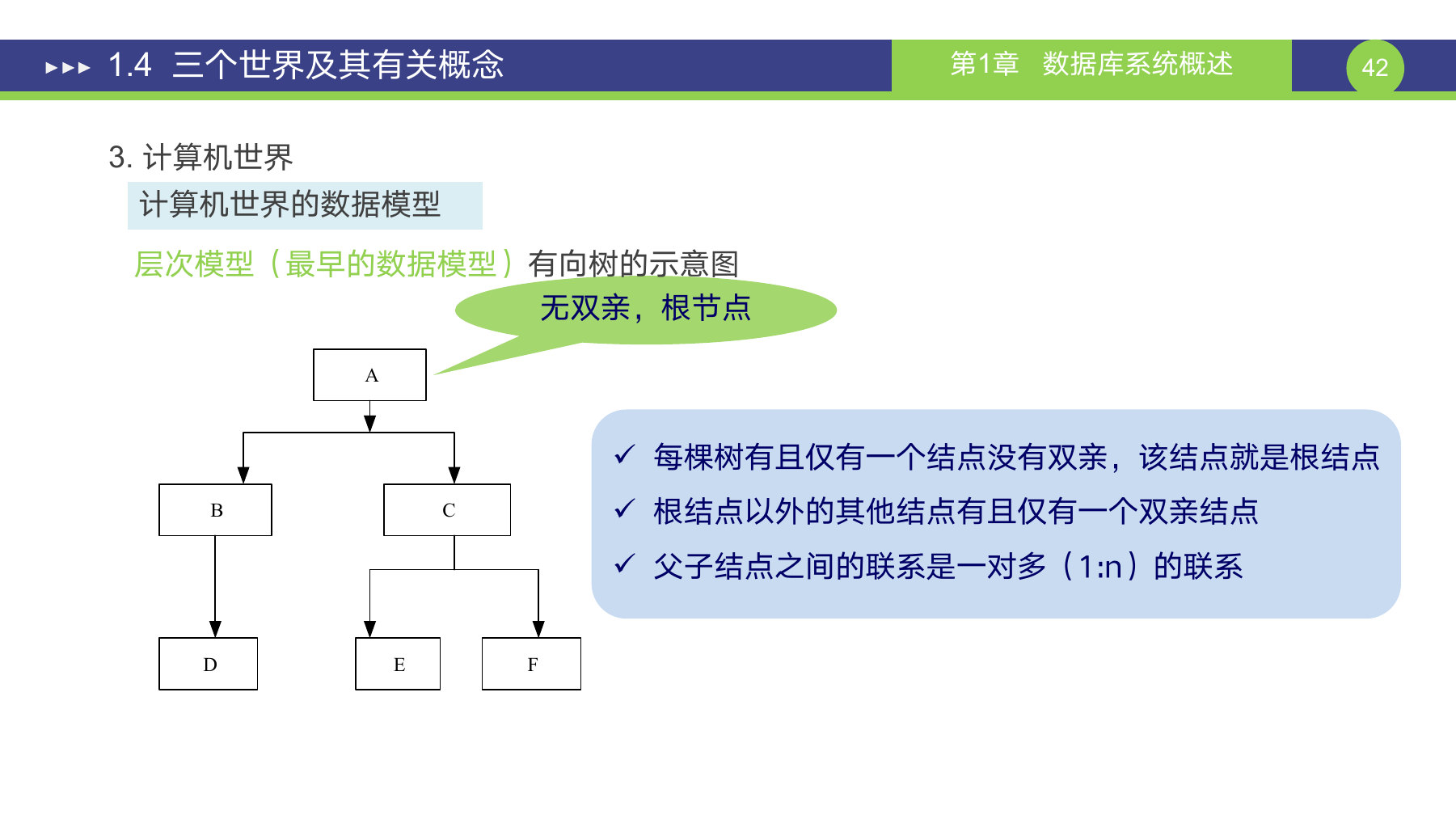 第 42 页课件