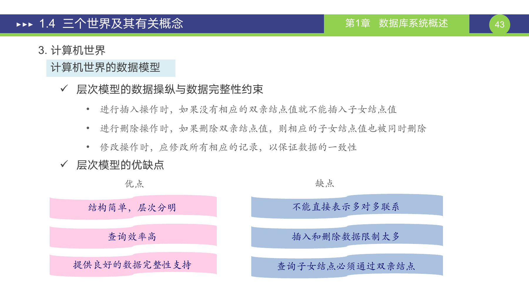 第 43 页课件