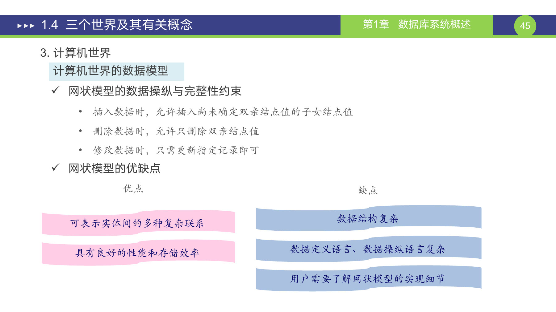 第 45 页课件