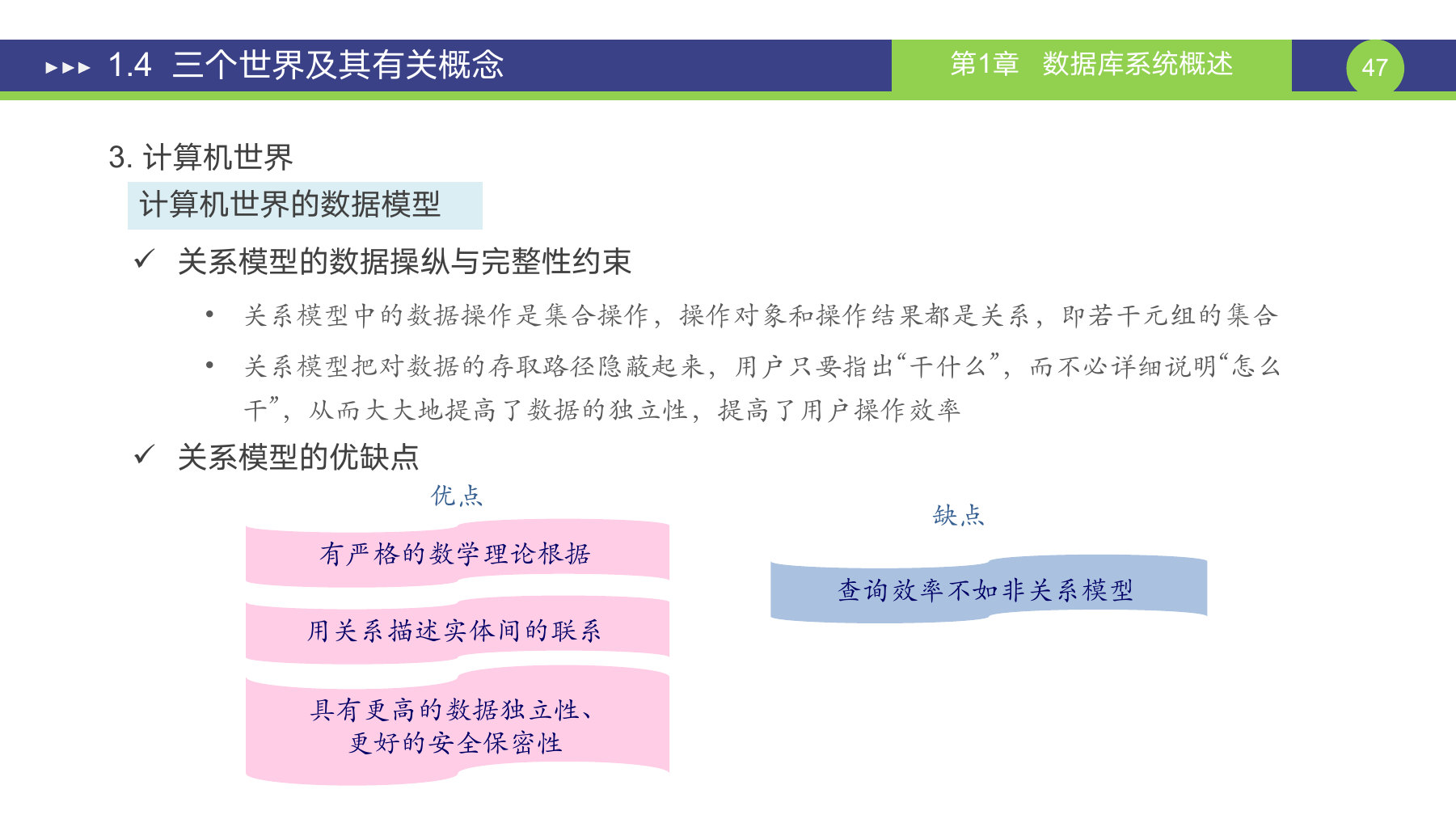 第 47 页课件