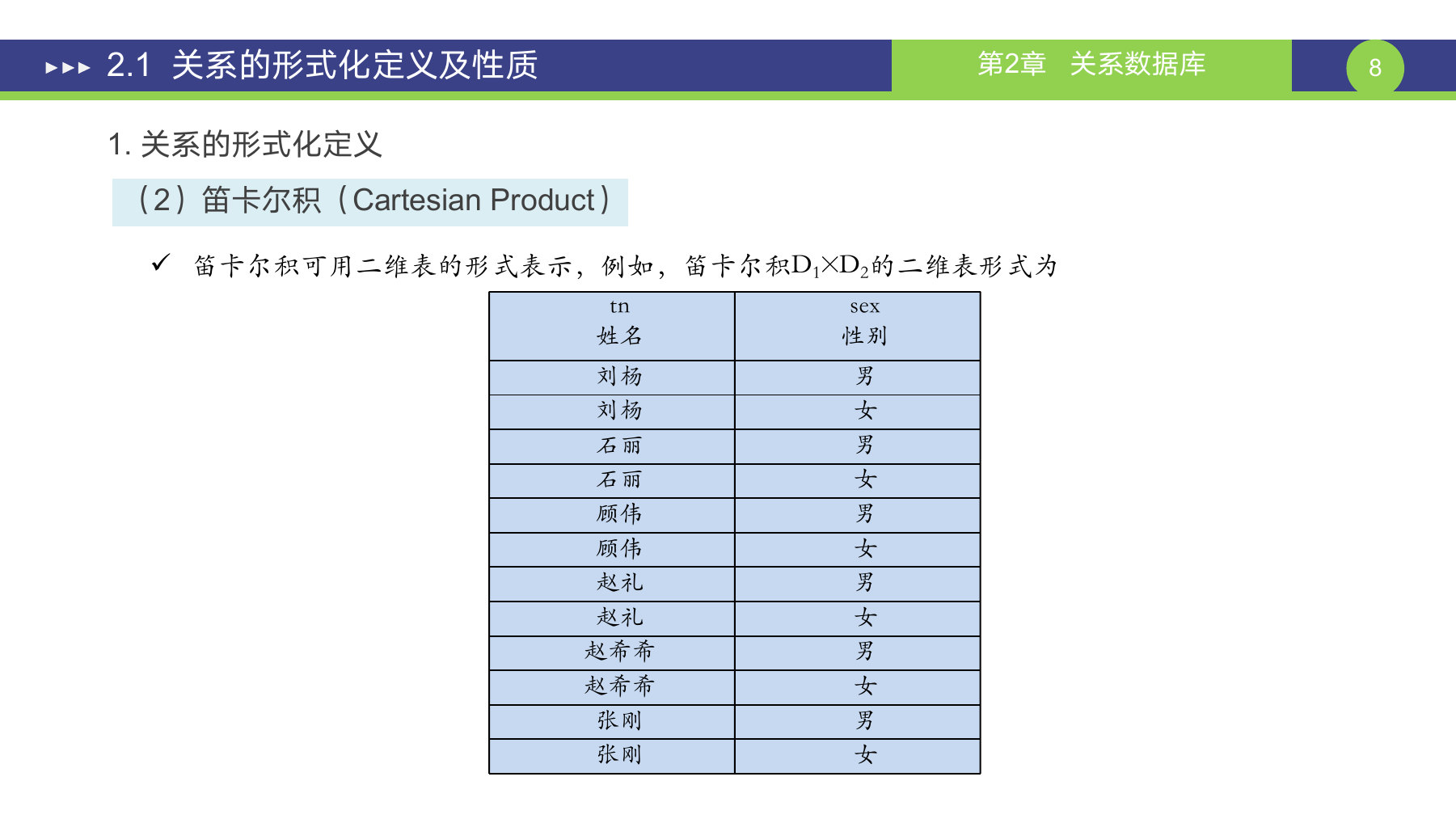 第 8 页课件