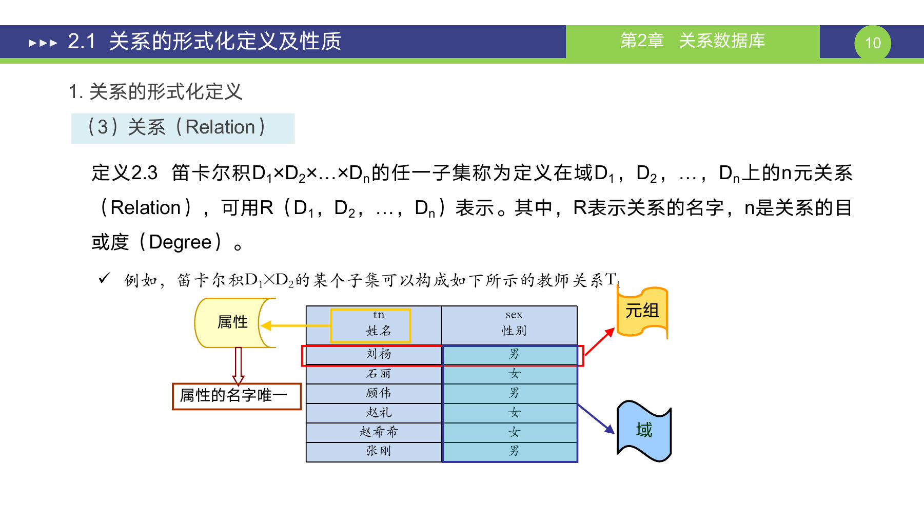 第 10 页课件