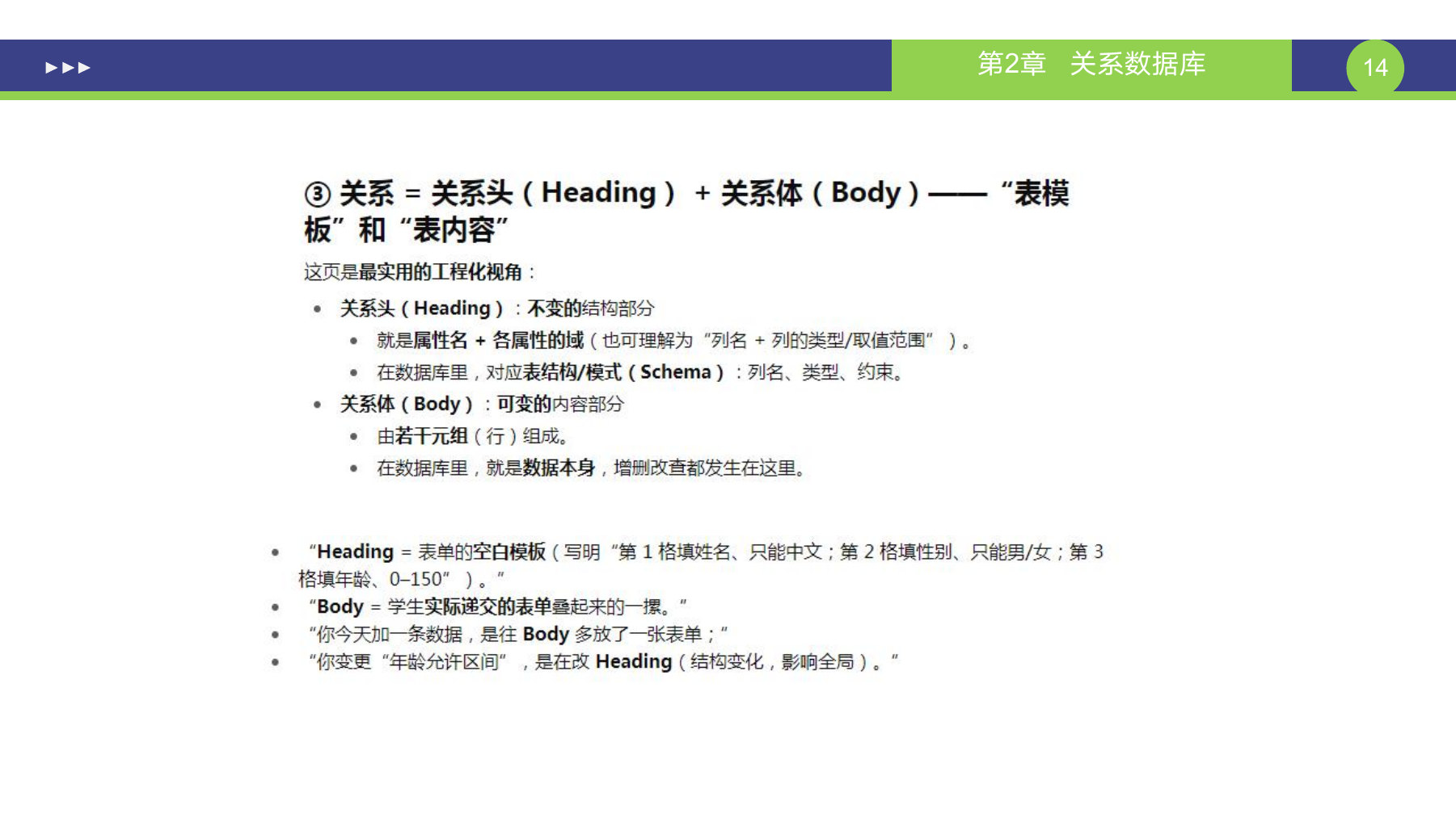 第 14 页课件