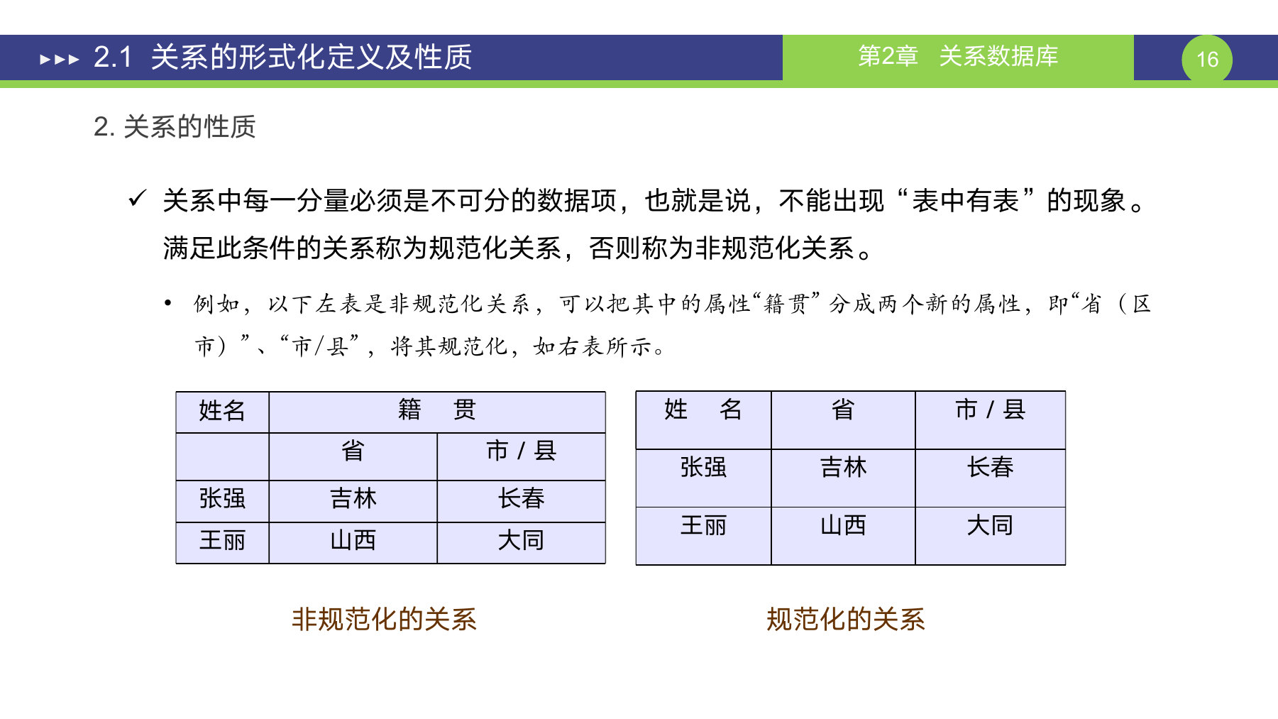第 16 页课件