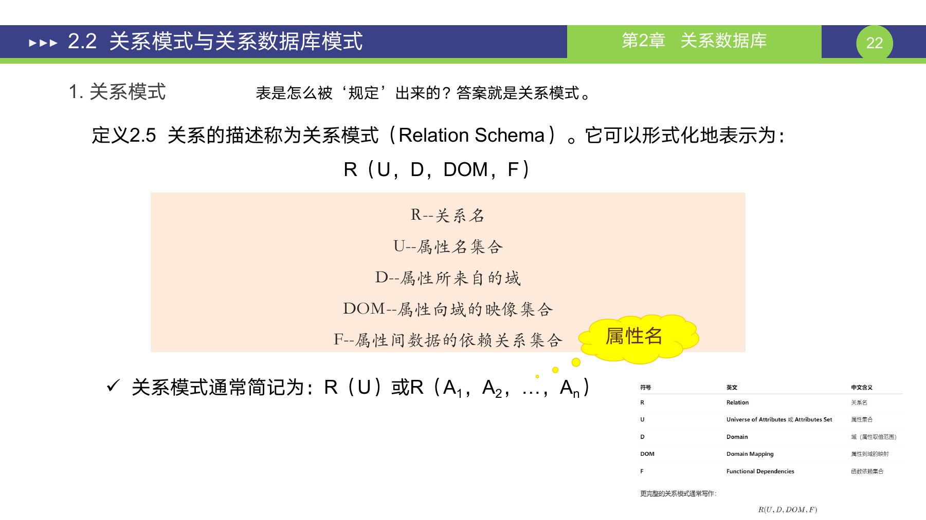 第 22 页课件