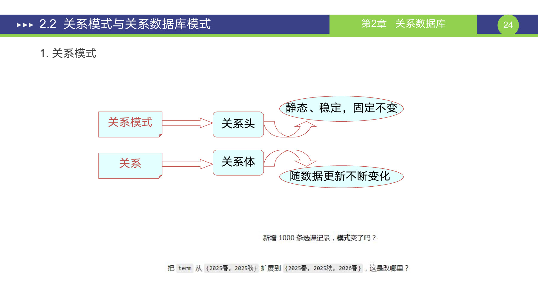 第 24 页课件