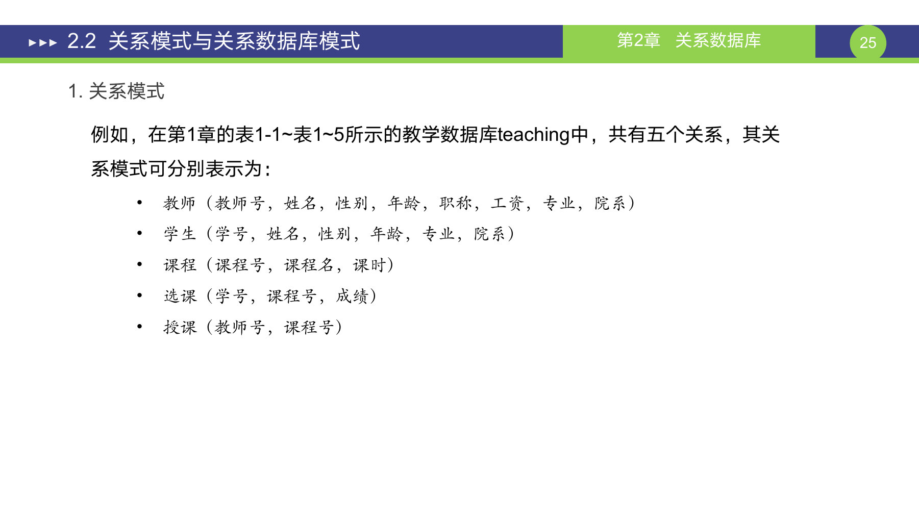 第 25 页课件