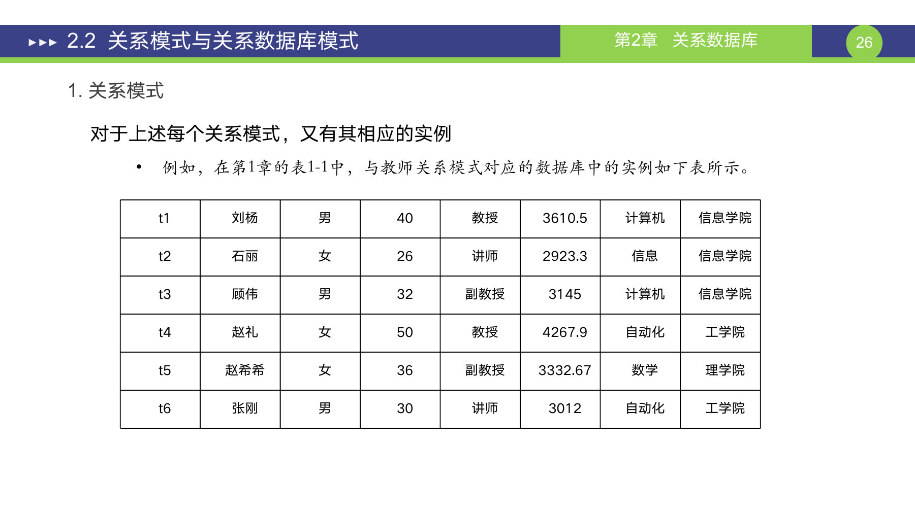 第 26 页课件