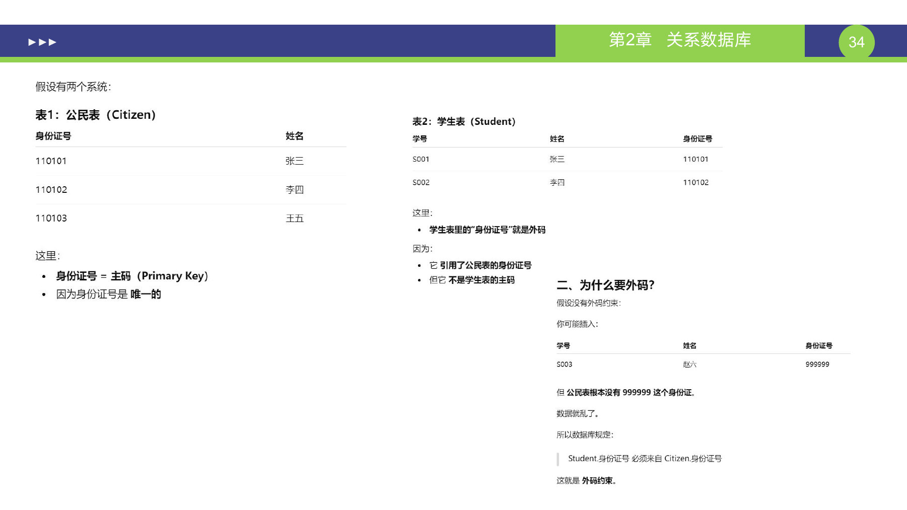 第 34 页课件