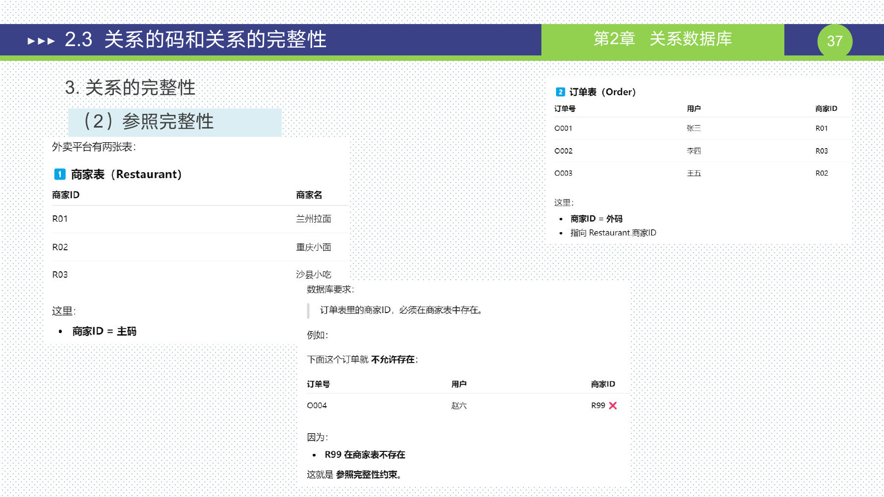 第 37 页课件