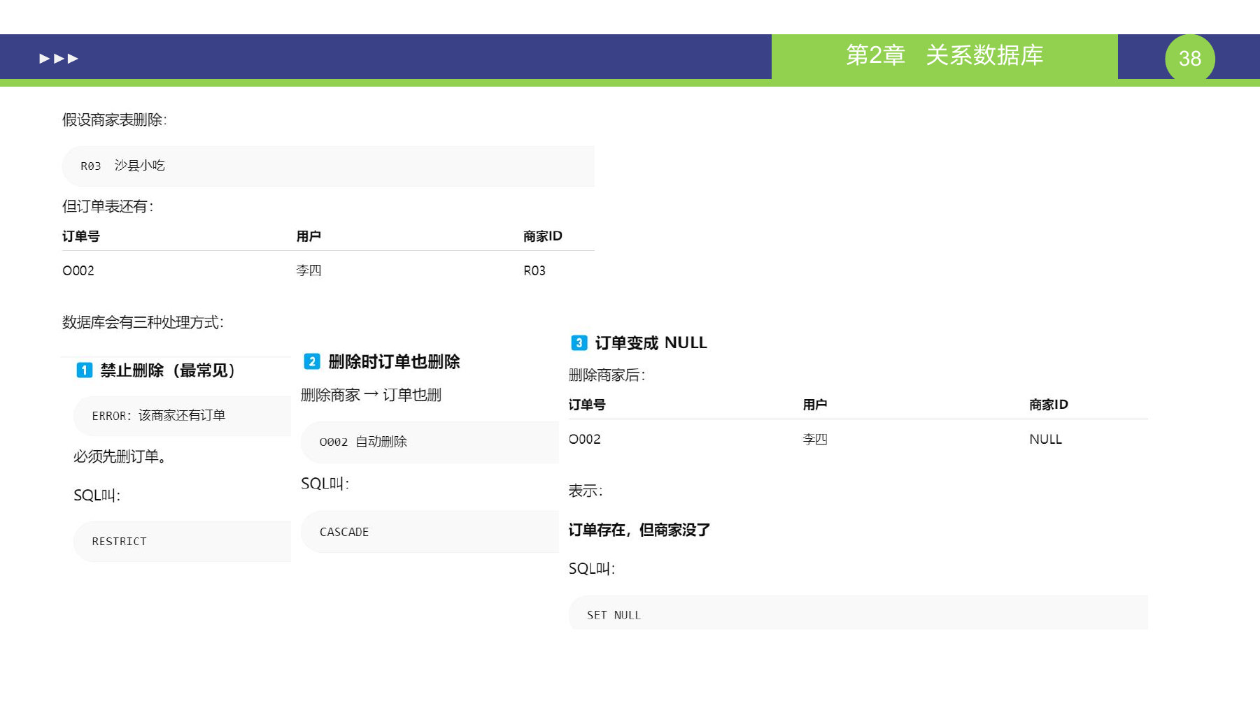 第 38 页课件