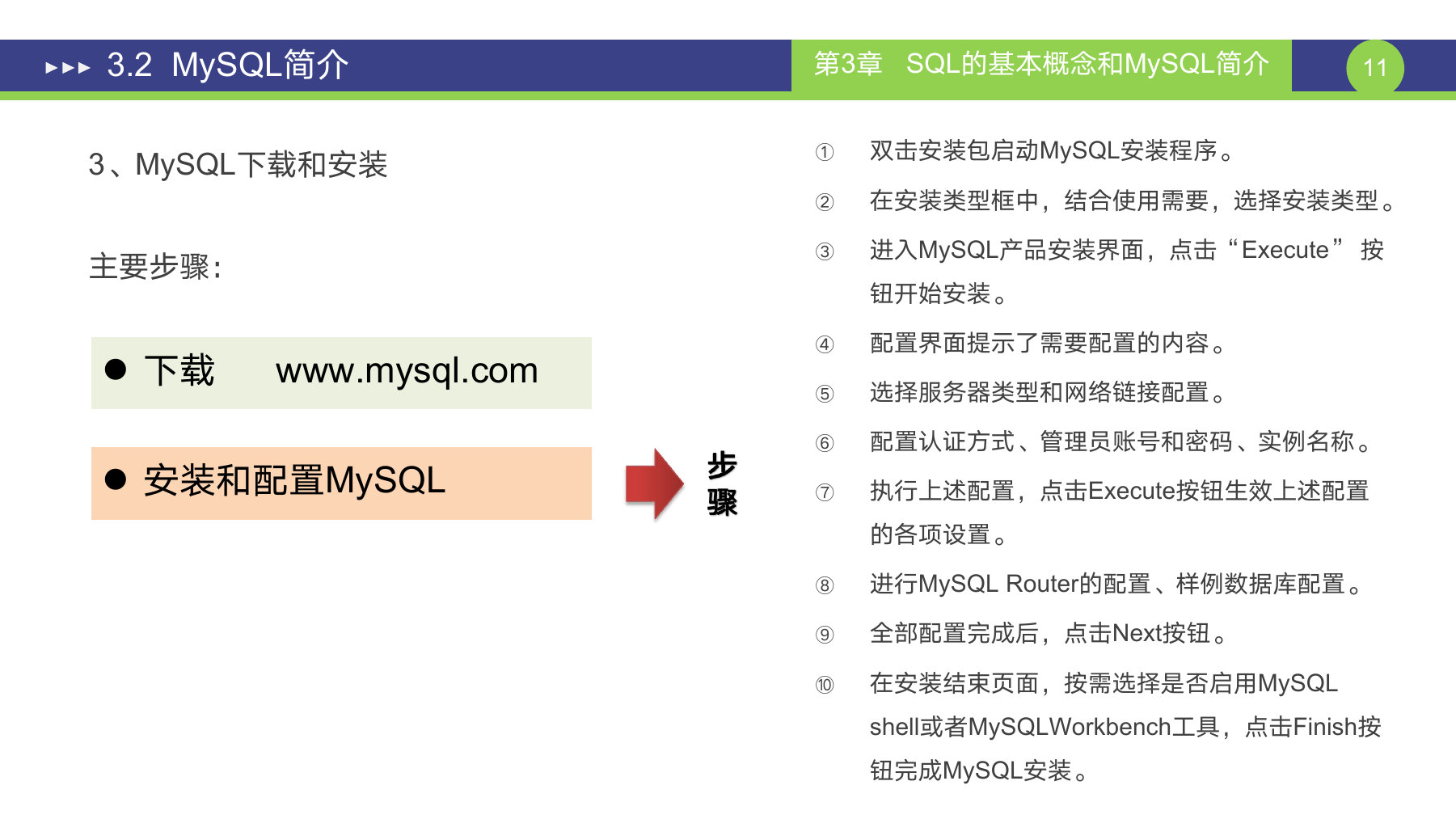 第 11 页课件