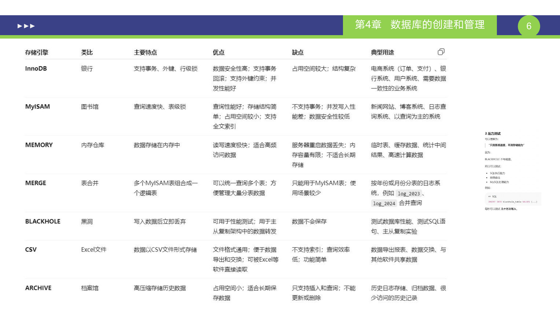 第 6 页课件