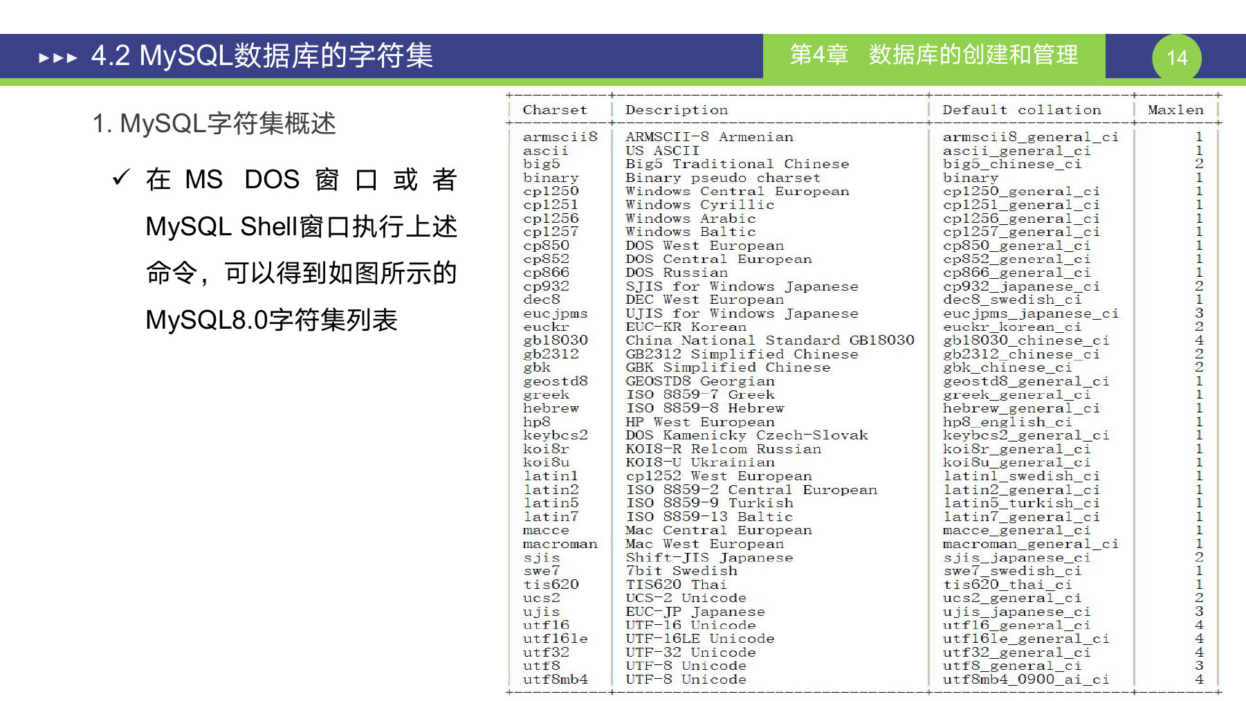 第 14 页课件