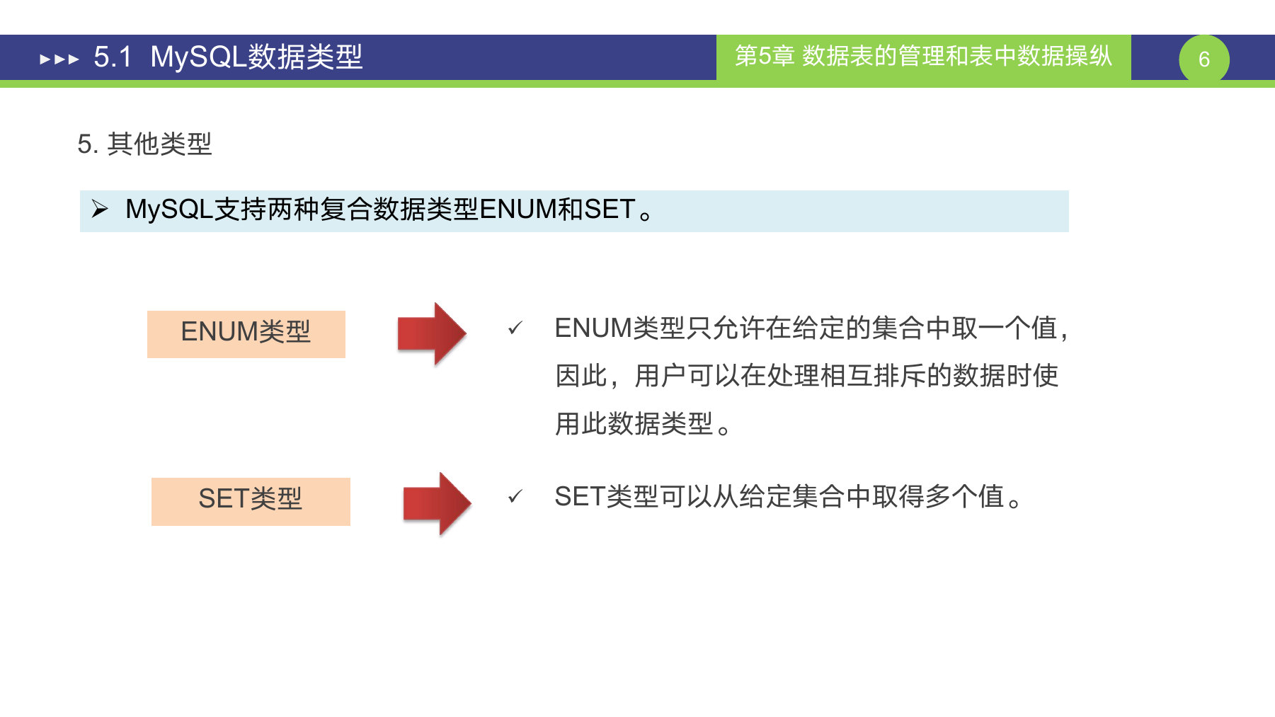 第 6 页课件