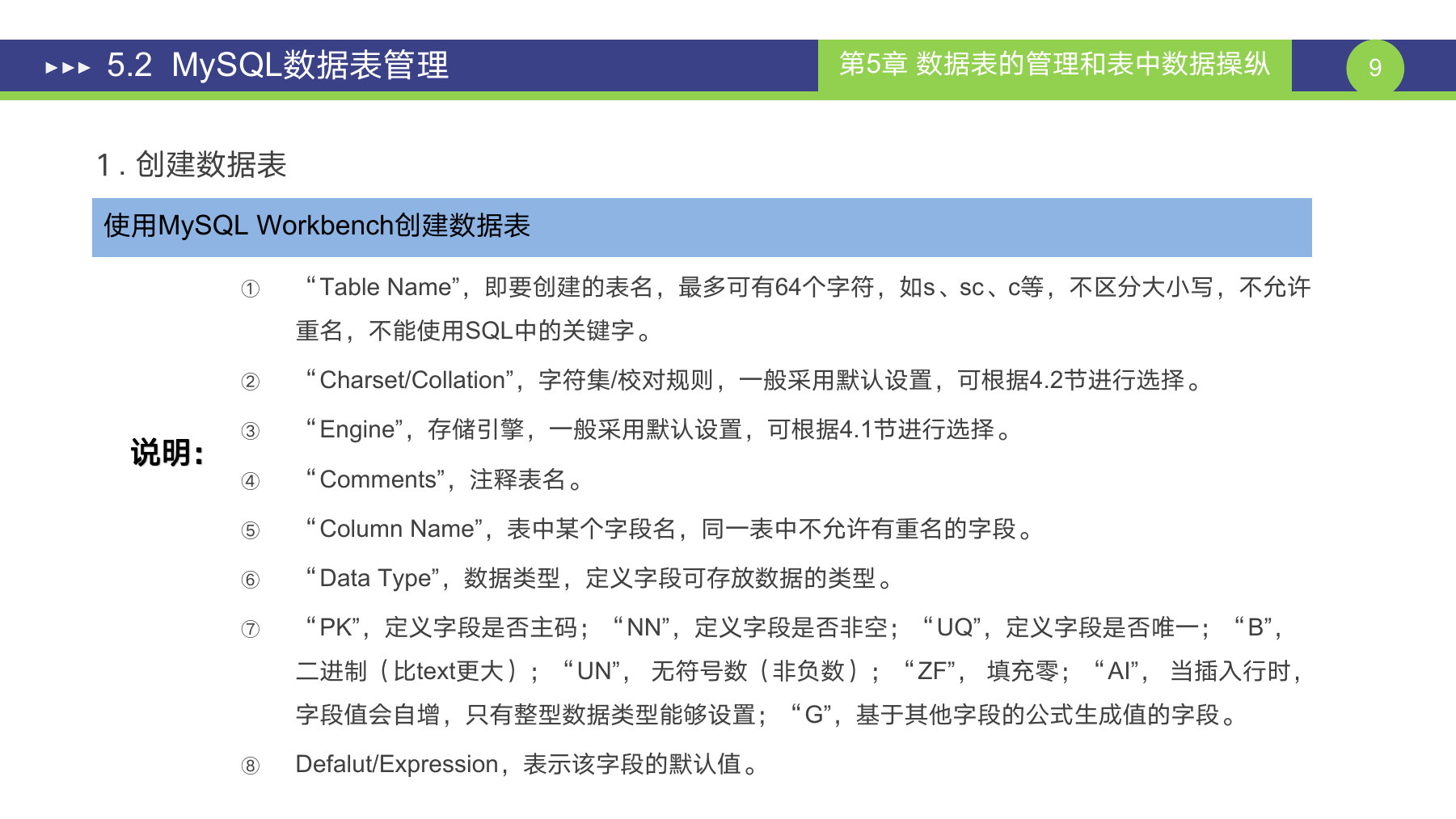 第 9 页课件