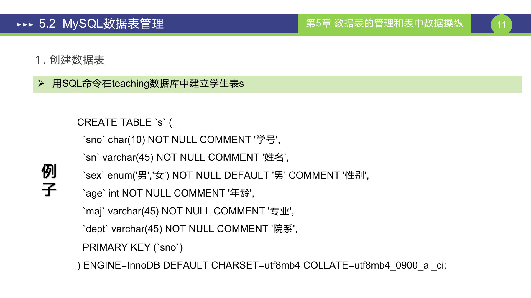 第 11 页课件