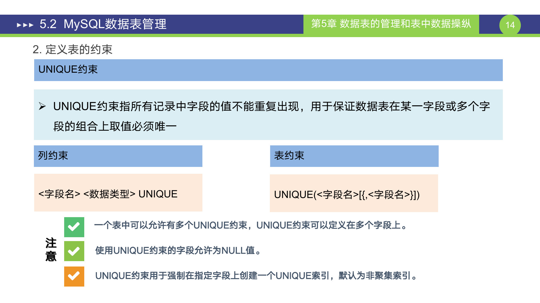 第 14 页课件