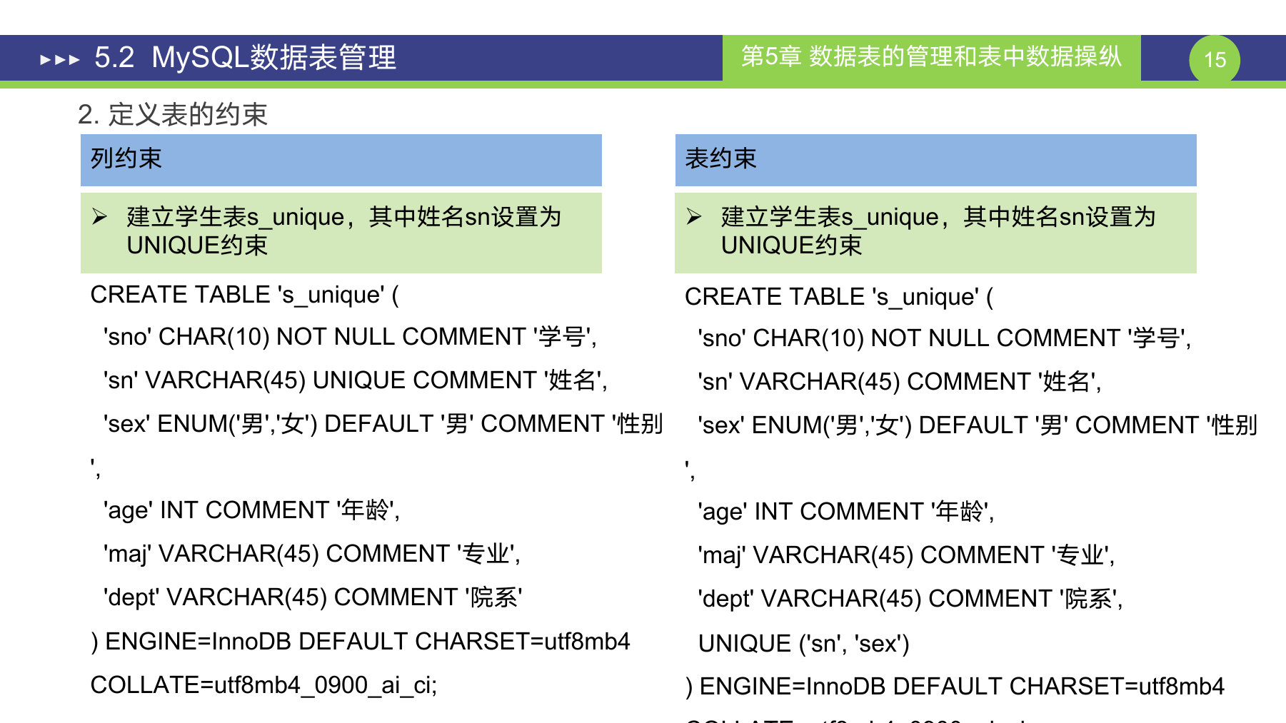 第 15 页课件