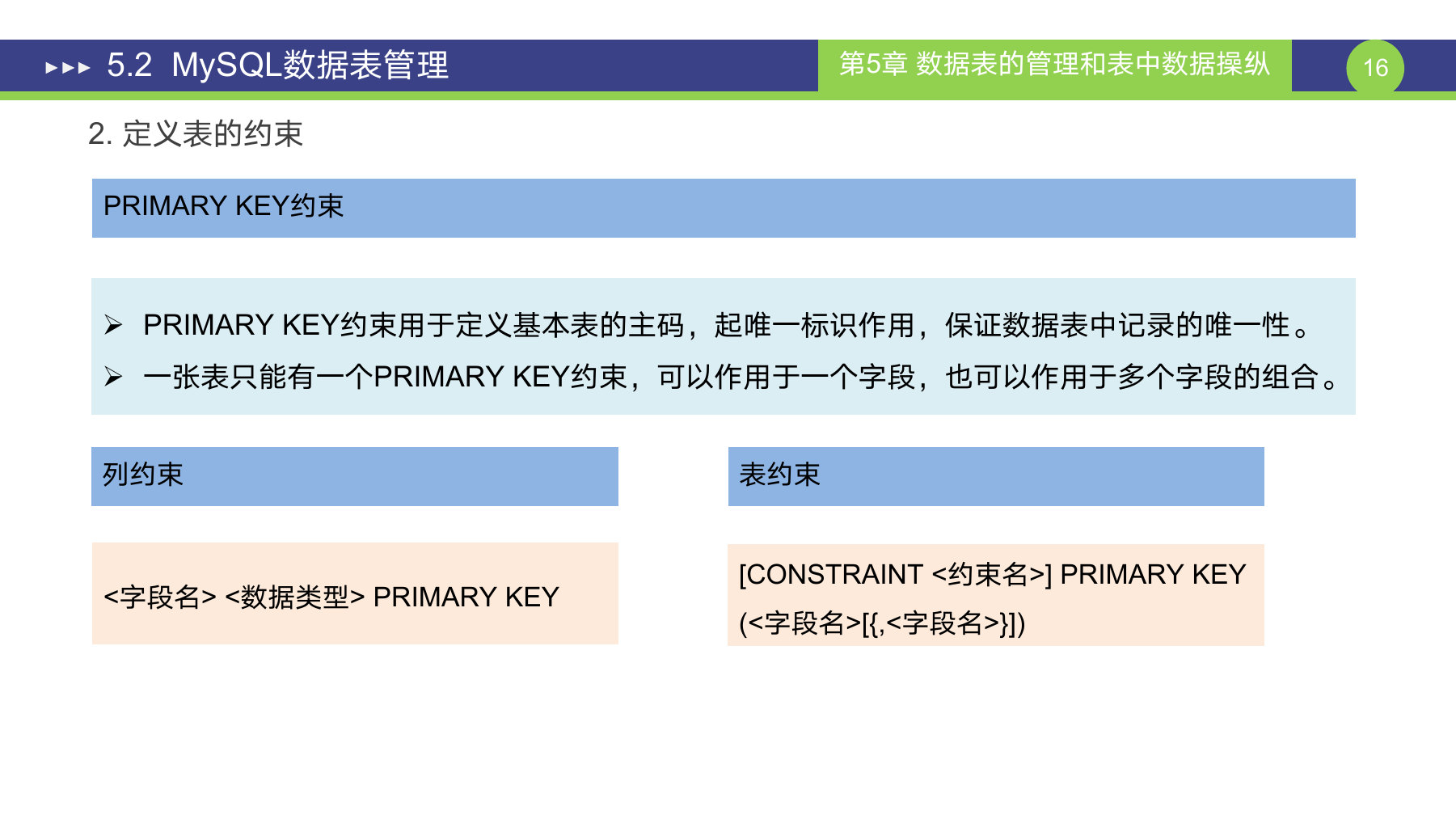 第 16 页课件