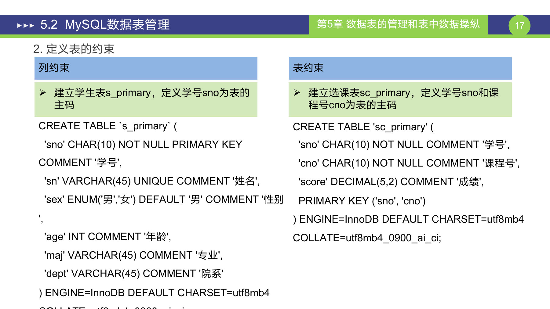 第 17 页课件