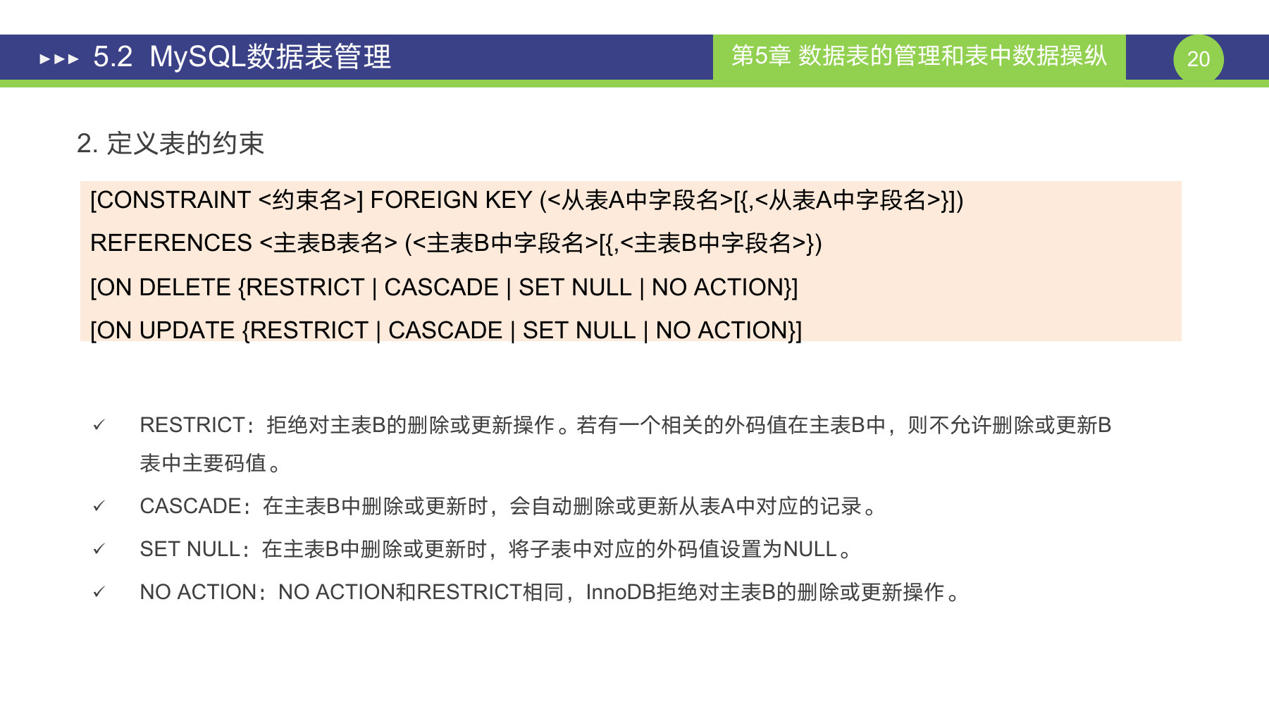 第 20 页课件