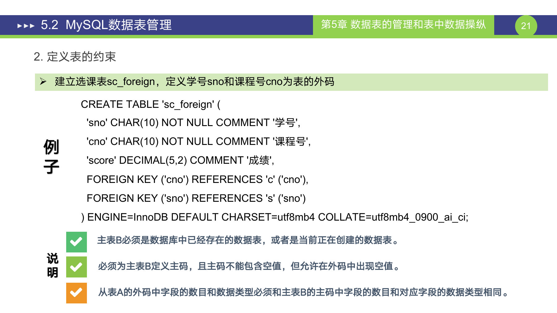 第 21 页课件
