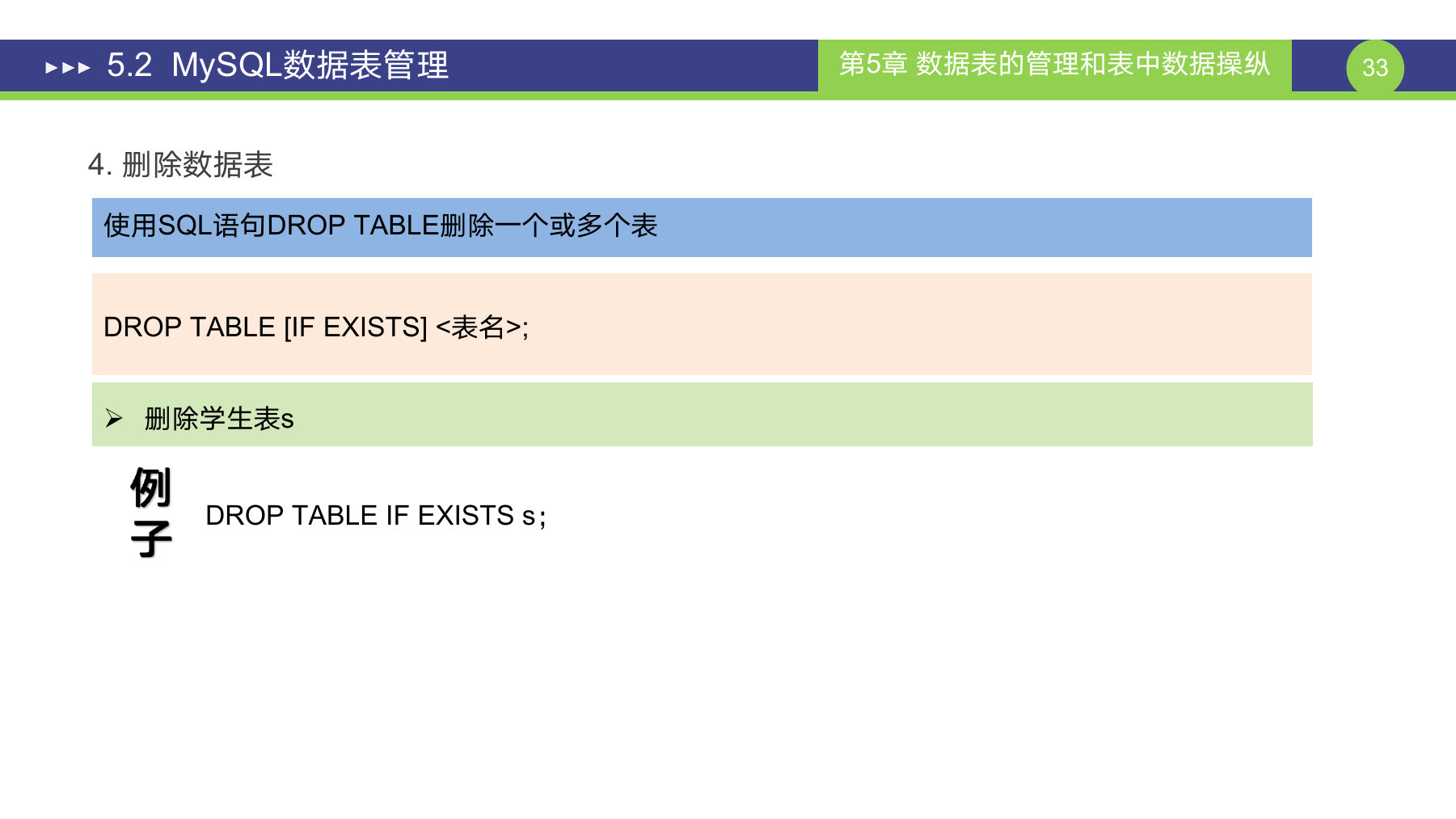 第 33 页课件