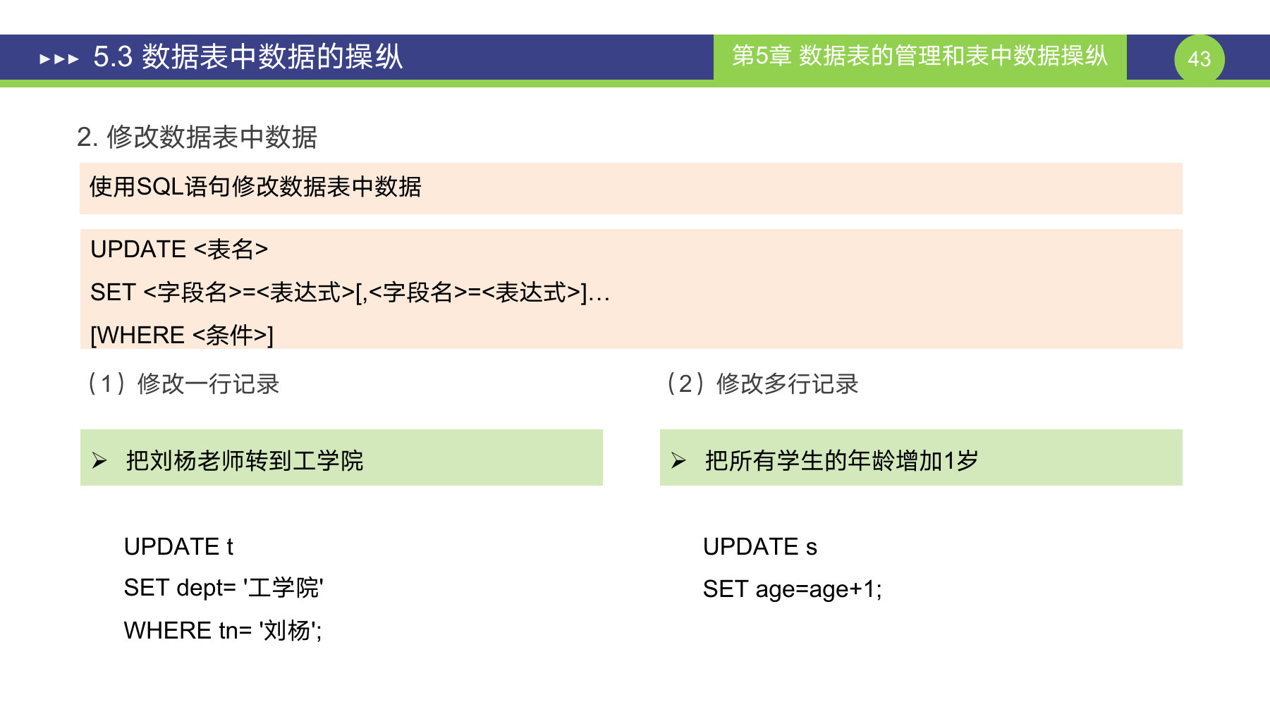 第 43 页课件