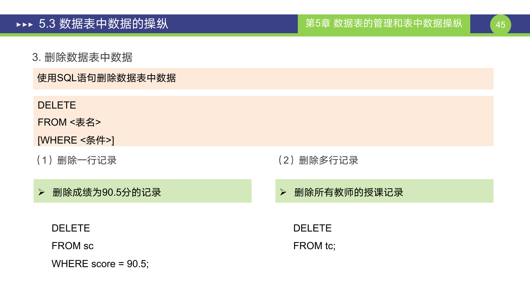 第 45 页课件