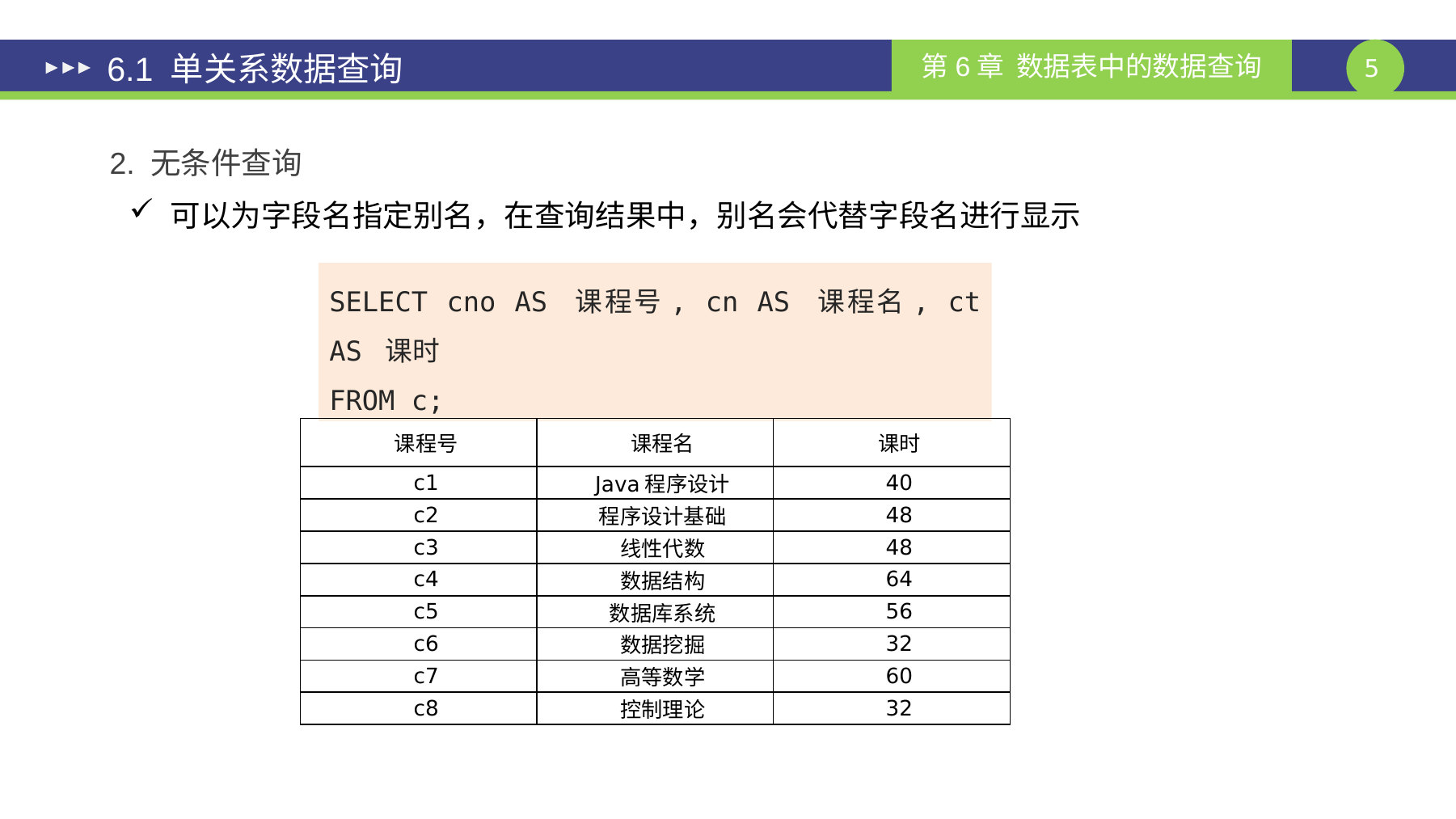 第 5 页课件