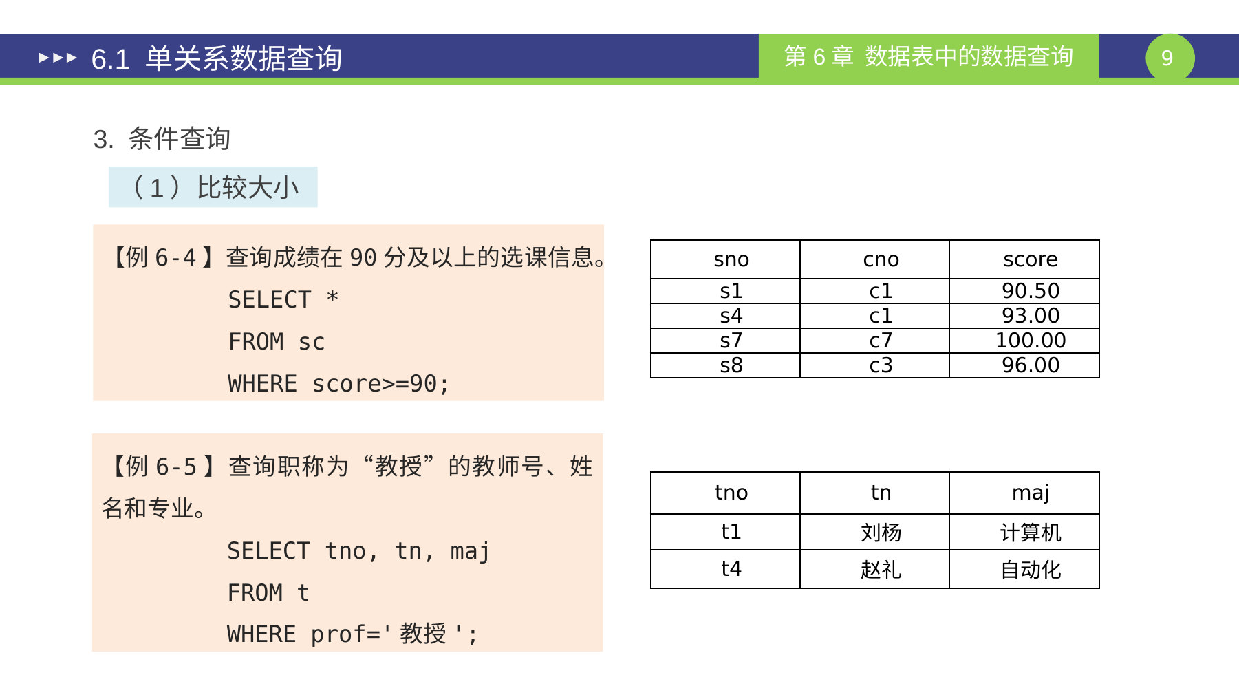 第 9 页课件