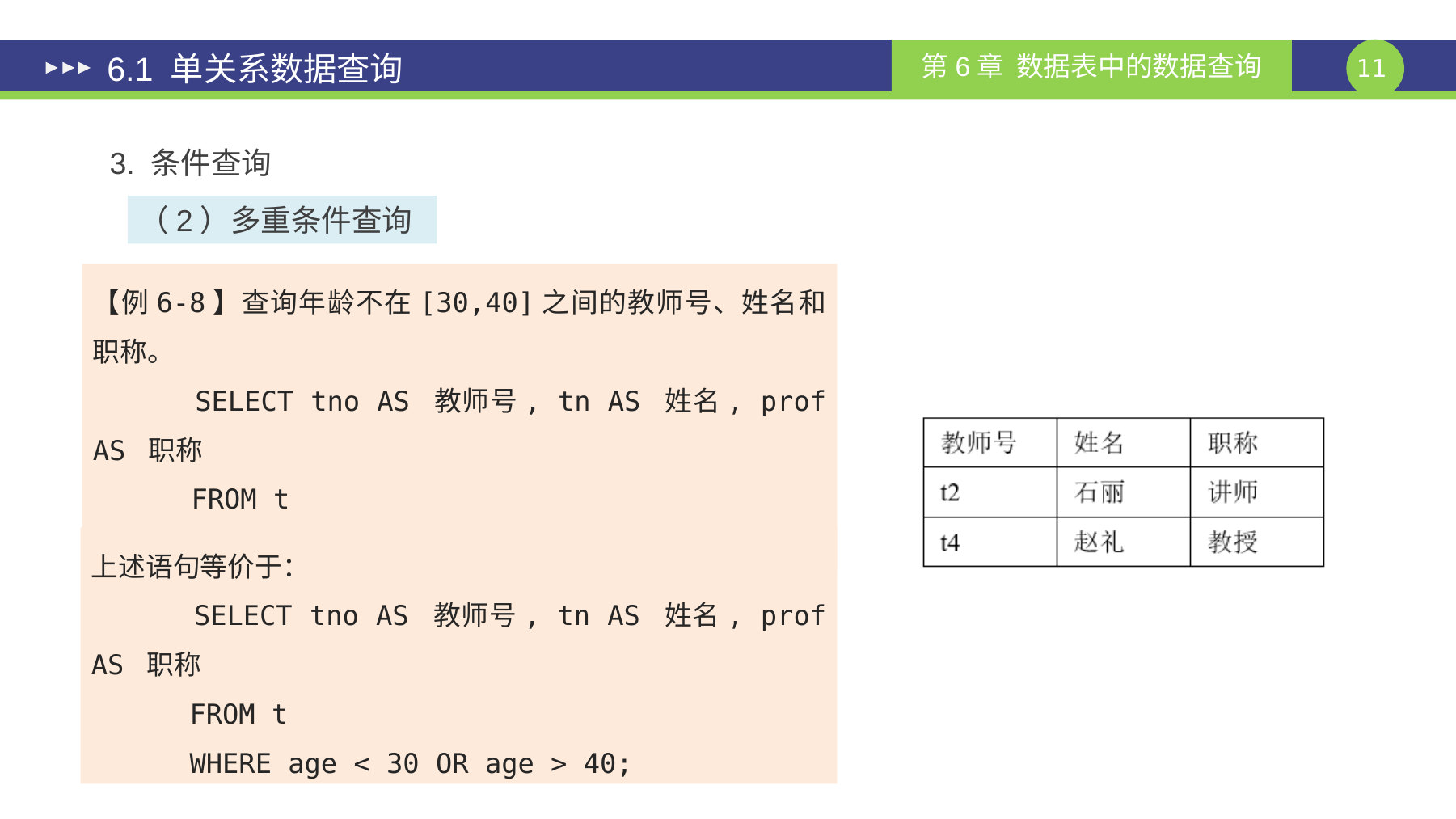 第 11 页课件