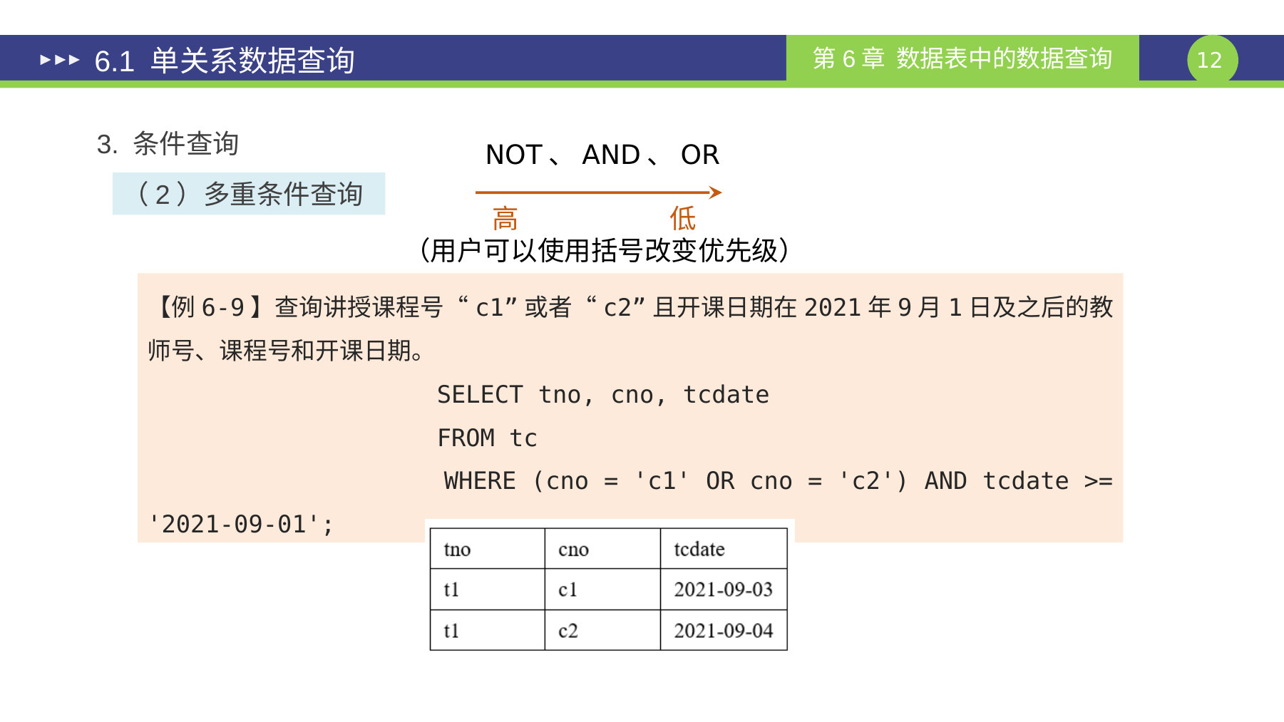 第 12 页课件