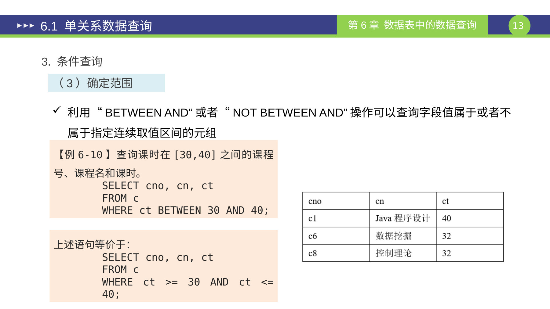 第 13 页课件