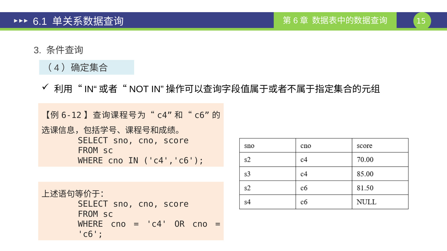 第 15 页课件