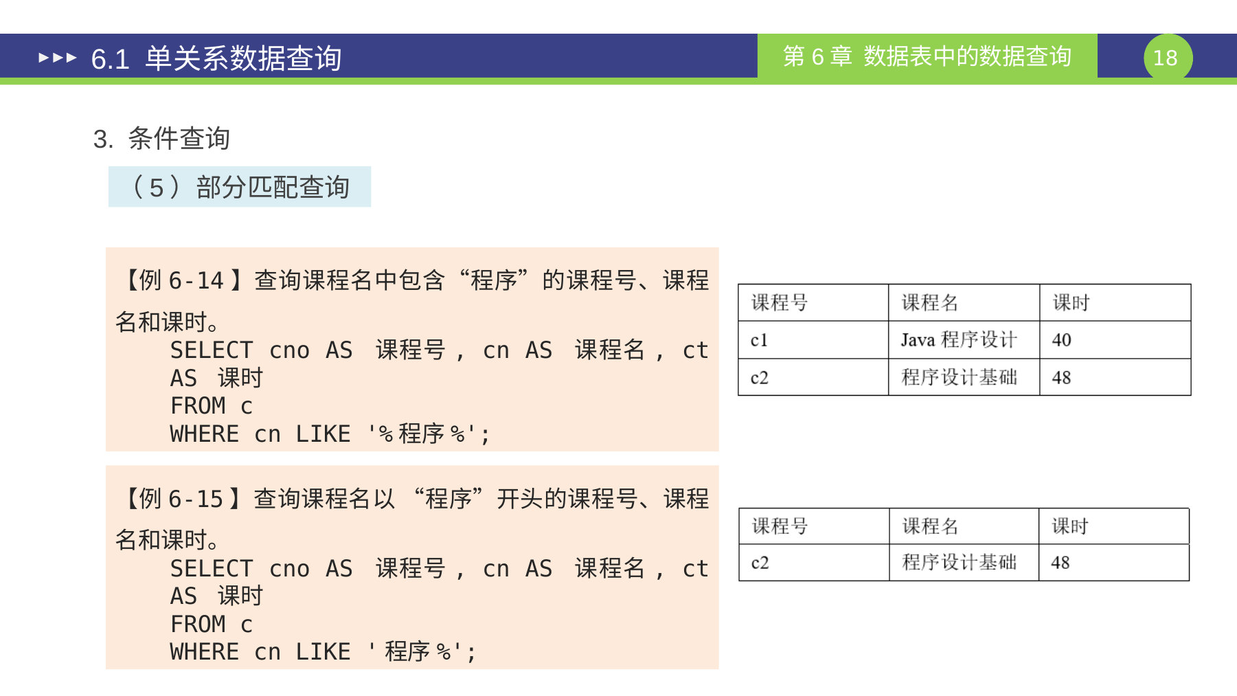 第 18 页课件