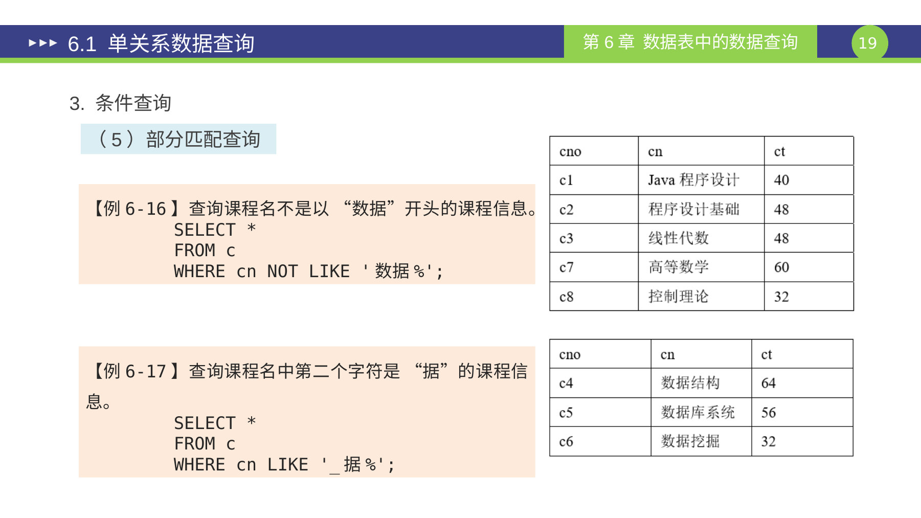 第 19 页课件