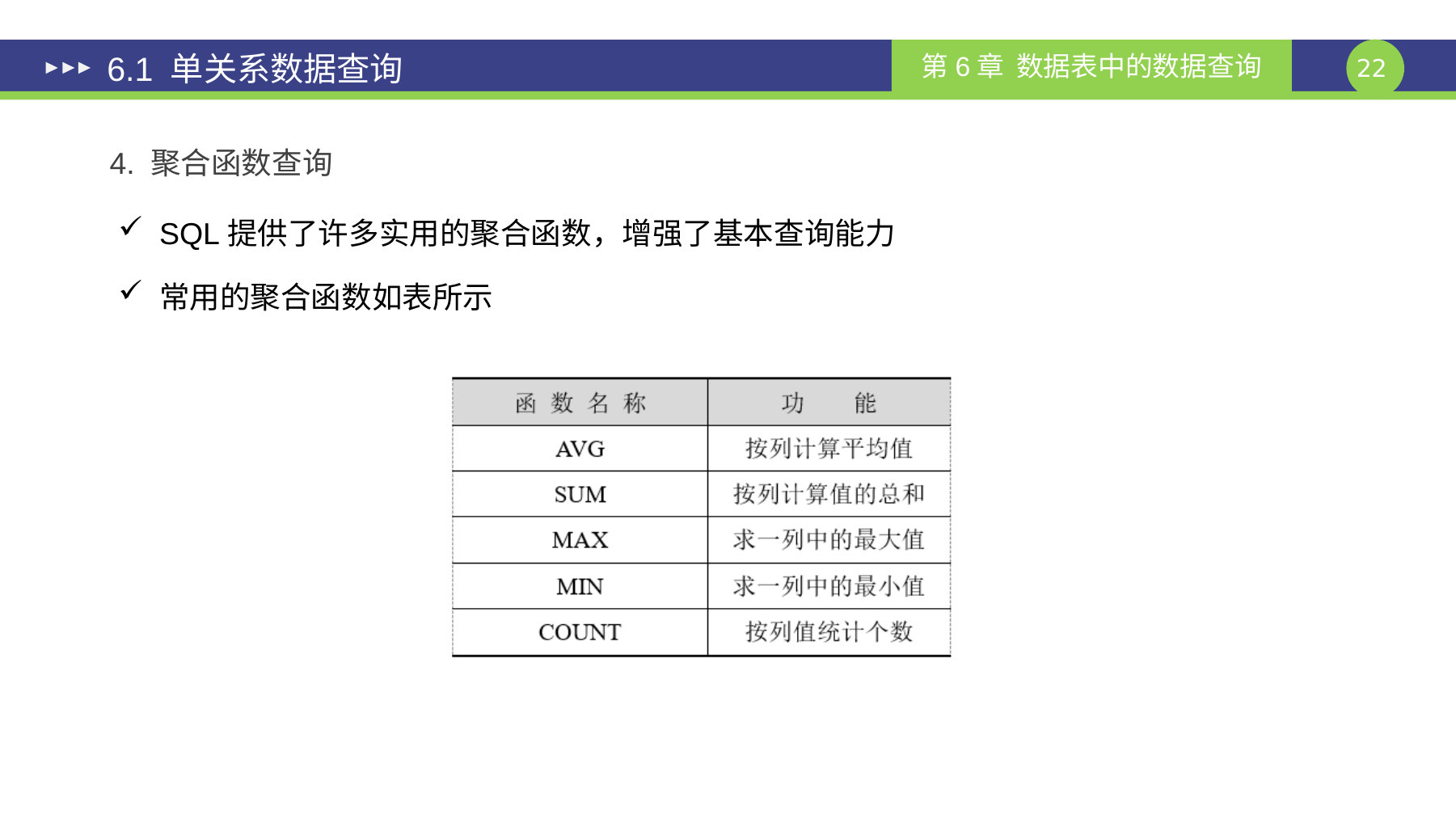 第 22 页课件