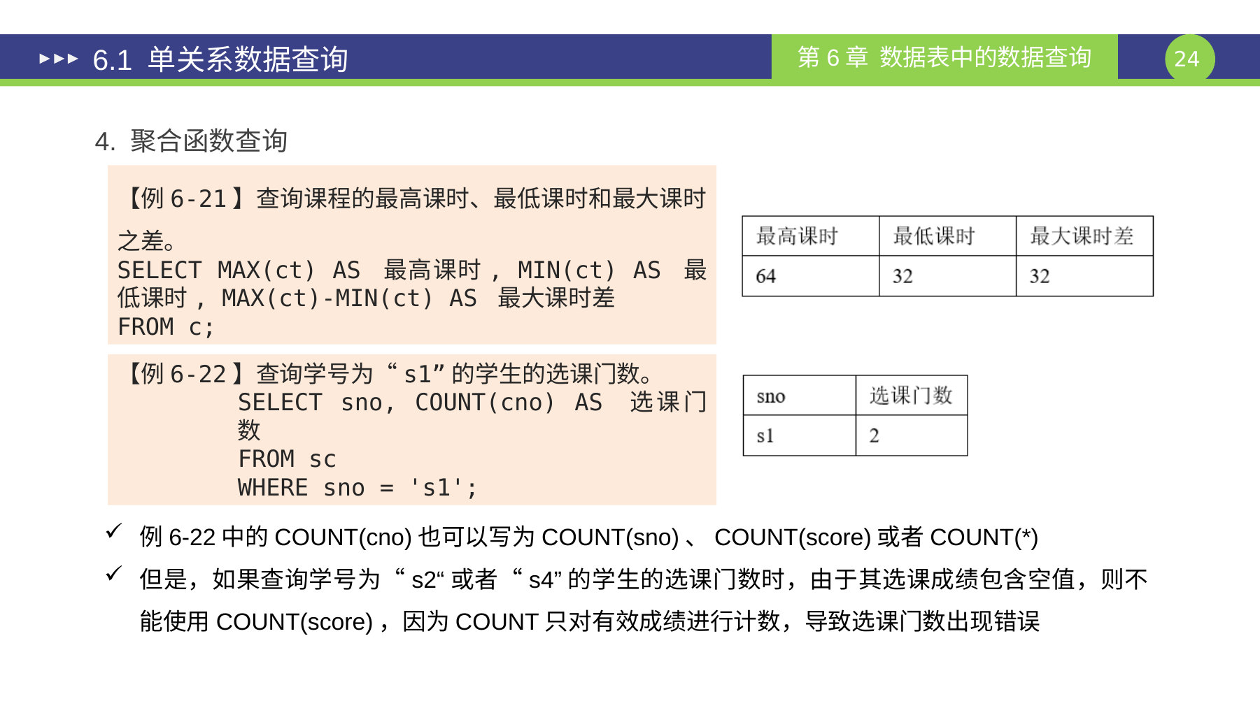 第 24 页课件