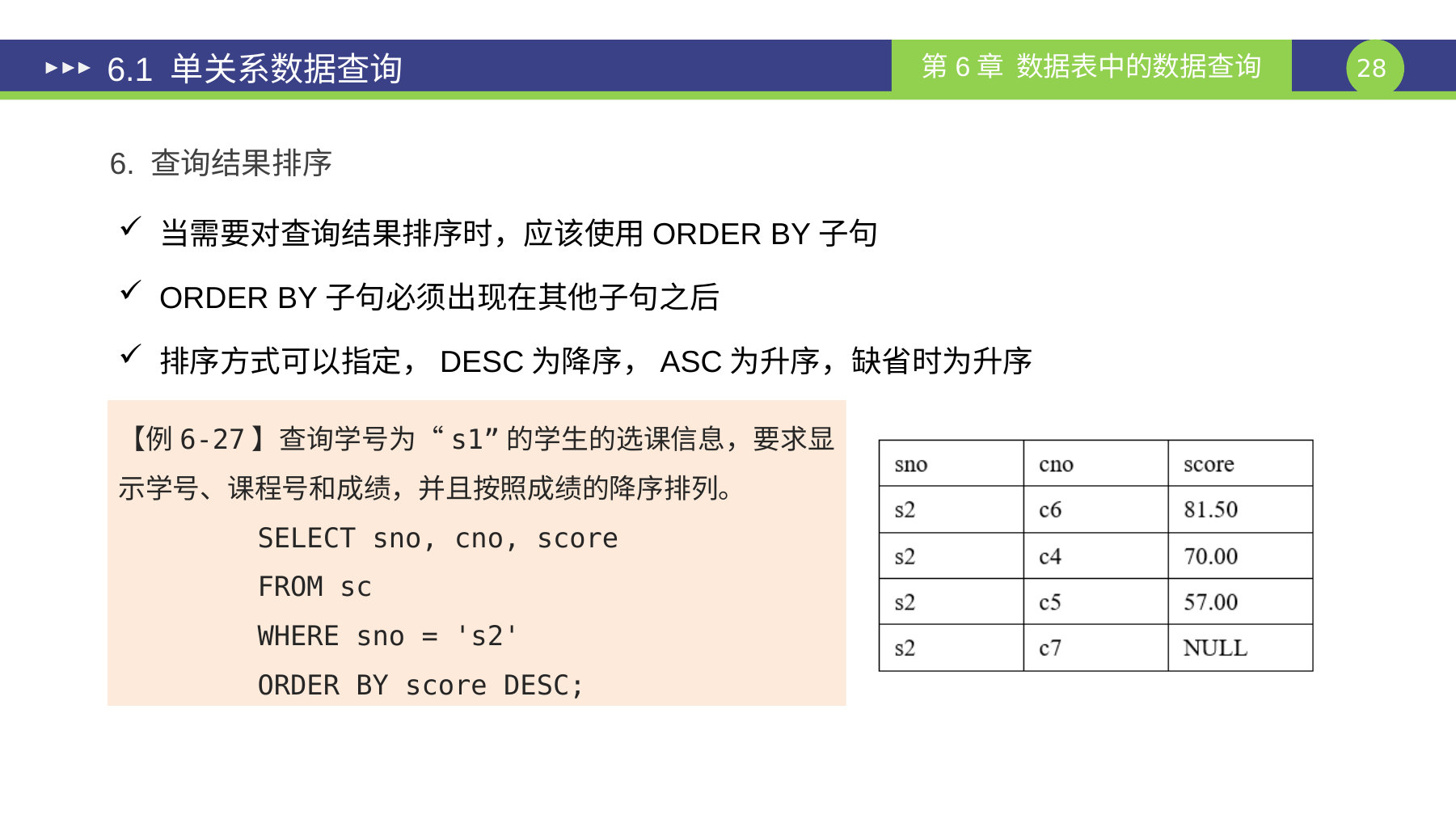 第 28 页课件