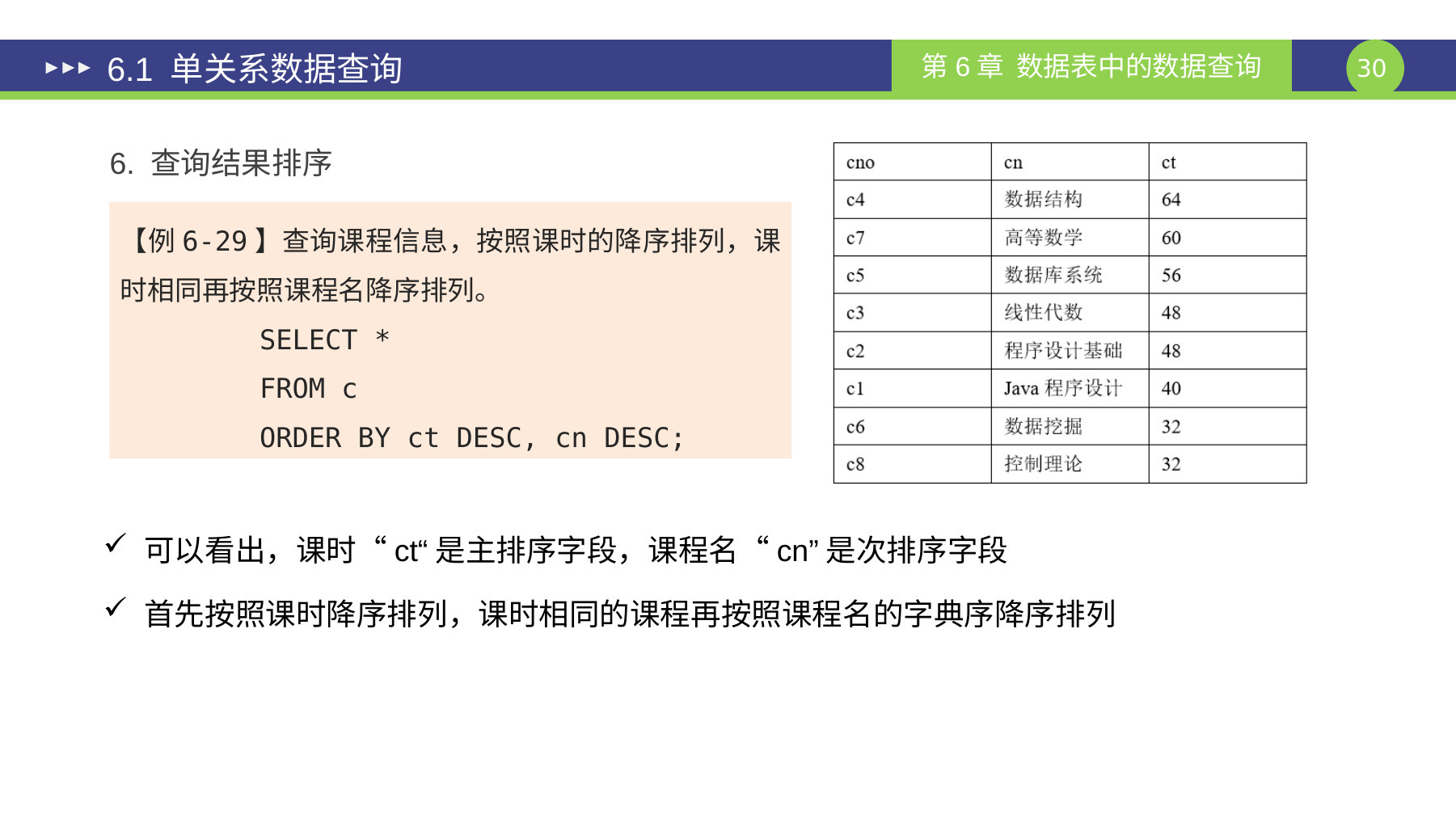 第 30 页课件