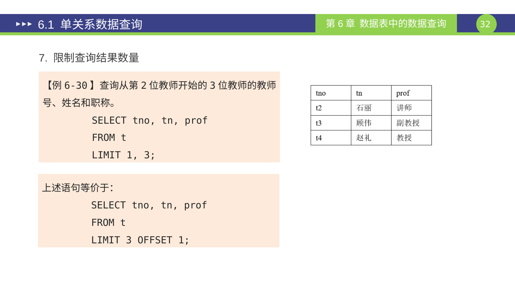 第 32 页课件