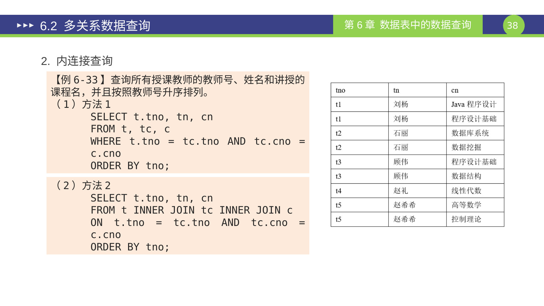 第 38 页课件