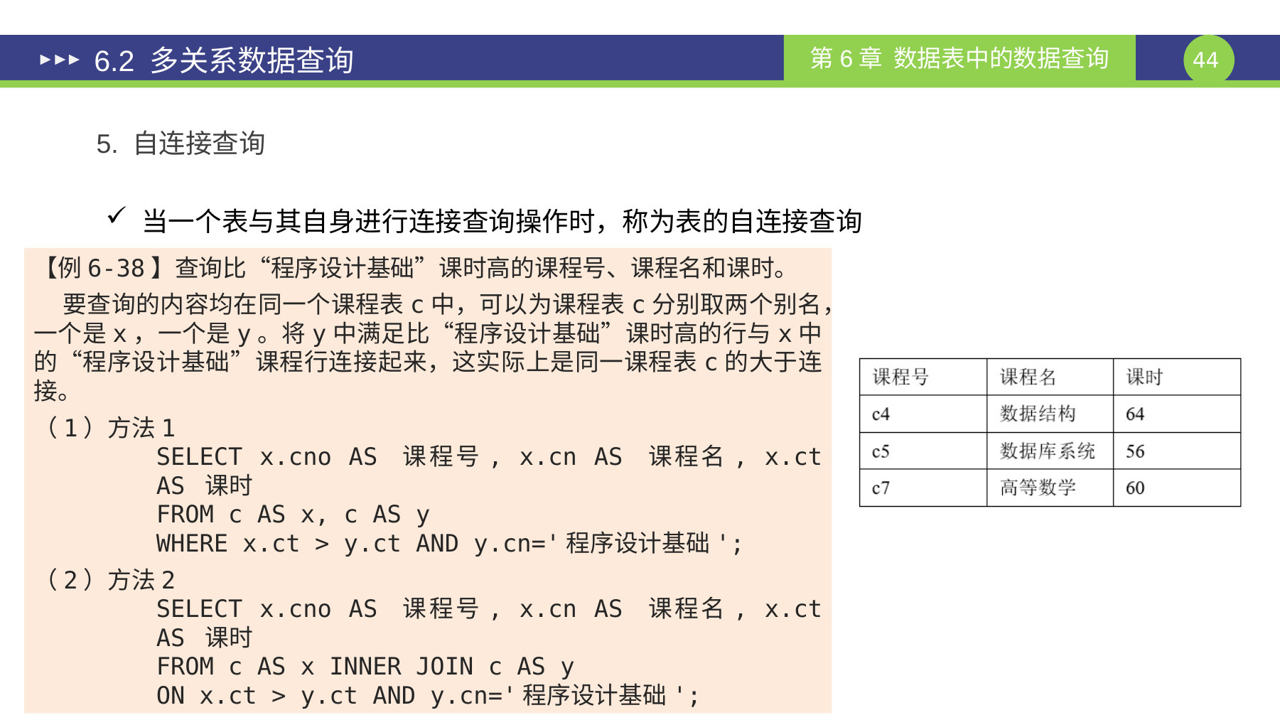 第 44 页课件